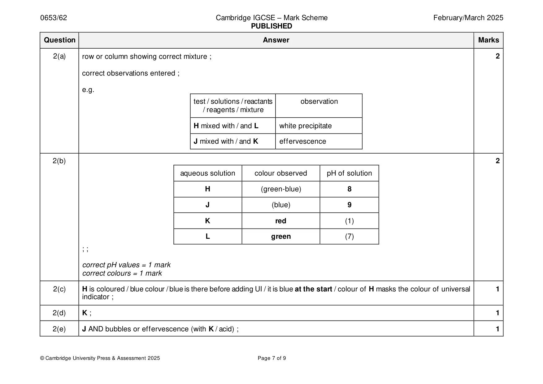 Mark scheme, page 7 of 9