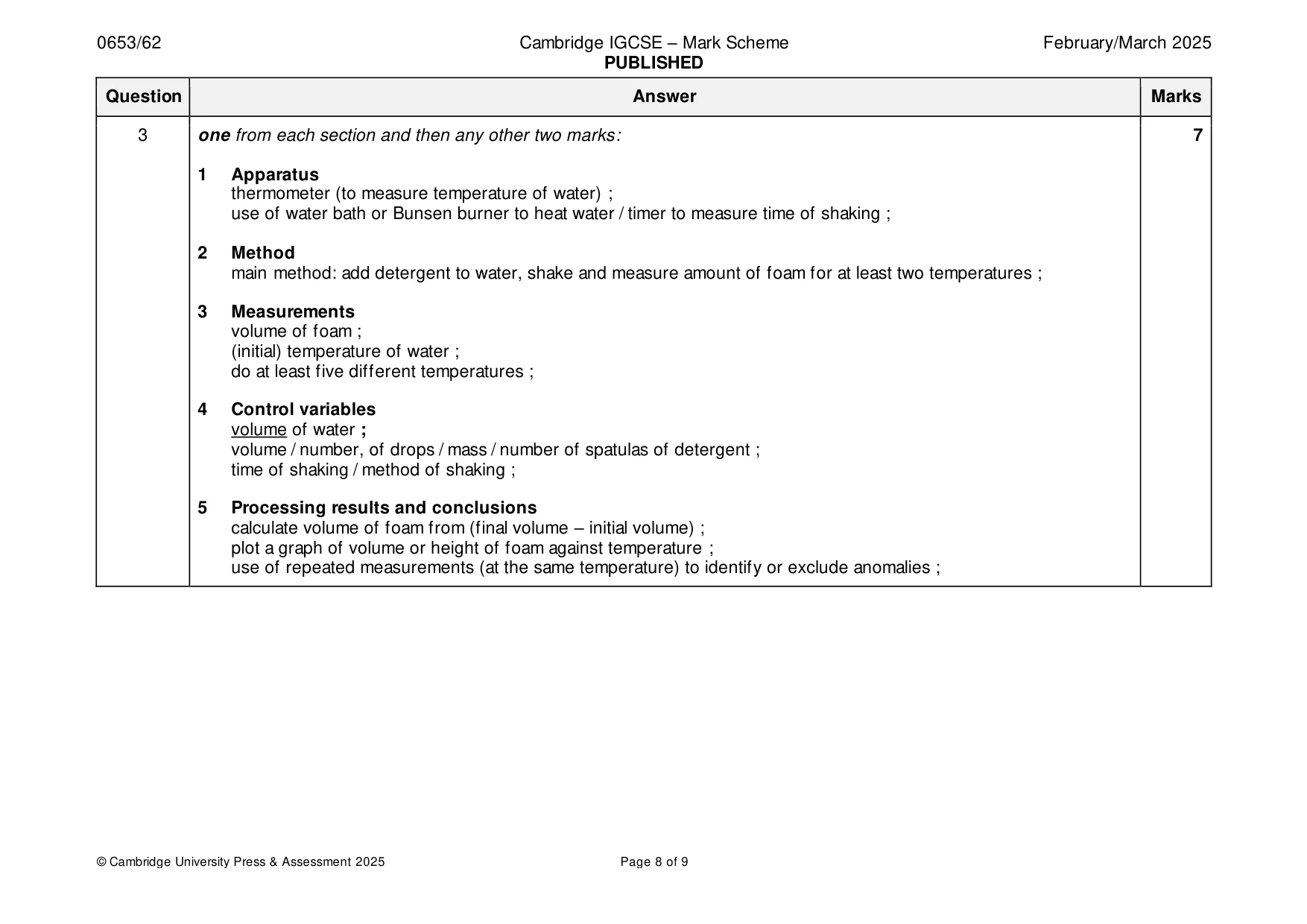 Mark scheme, page 8 of 9