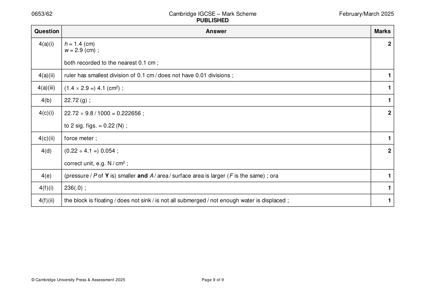 Mark scheme, page 9 of 9