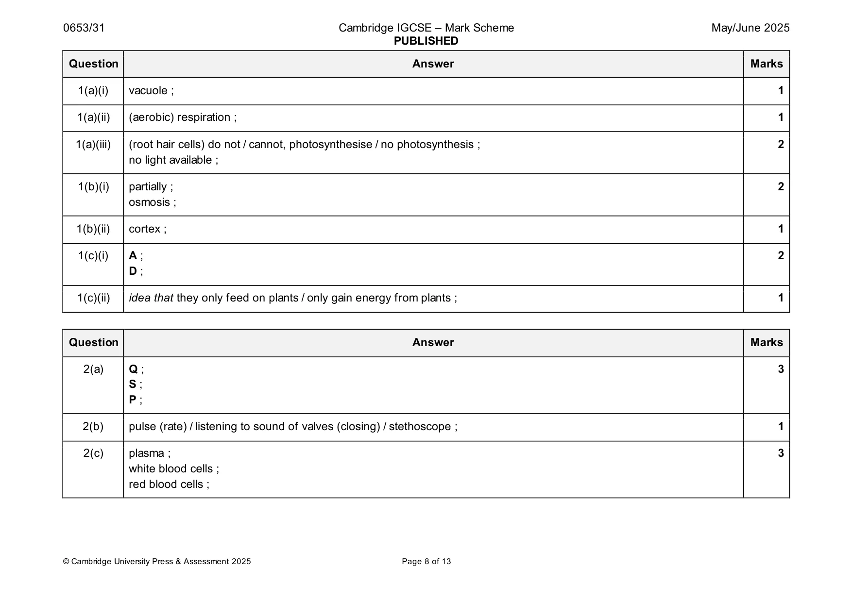 Mark scheme, page 8 of 13