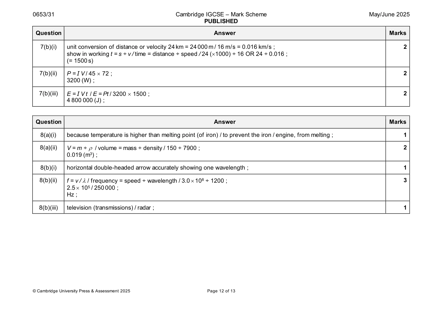 Mark scheme, page 12 of 13
