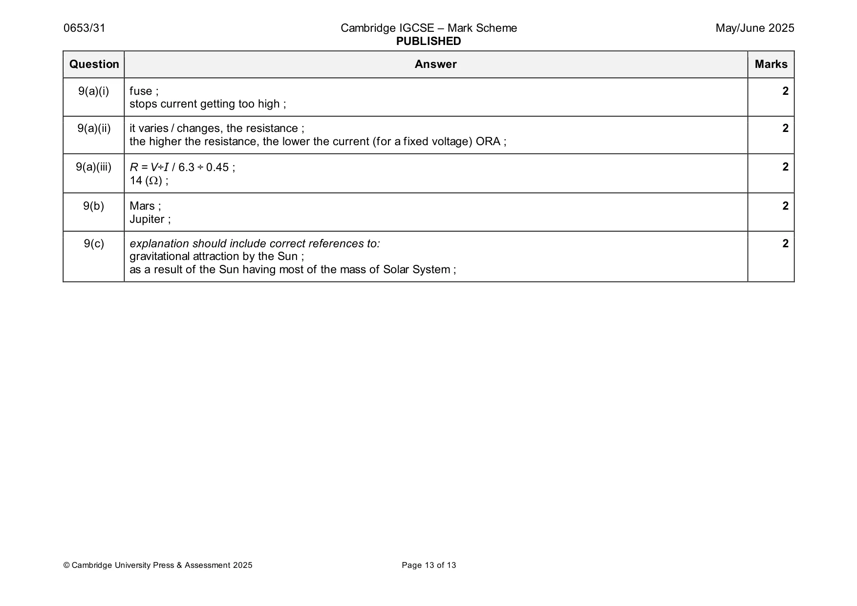 Mark scheme, page 13 of 13