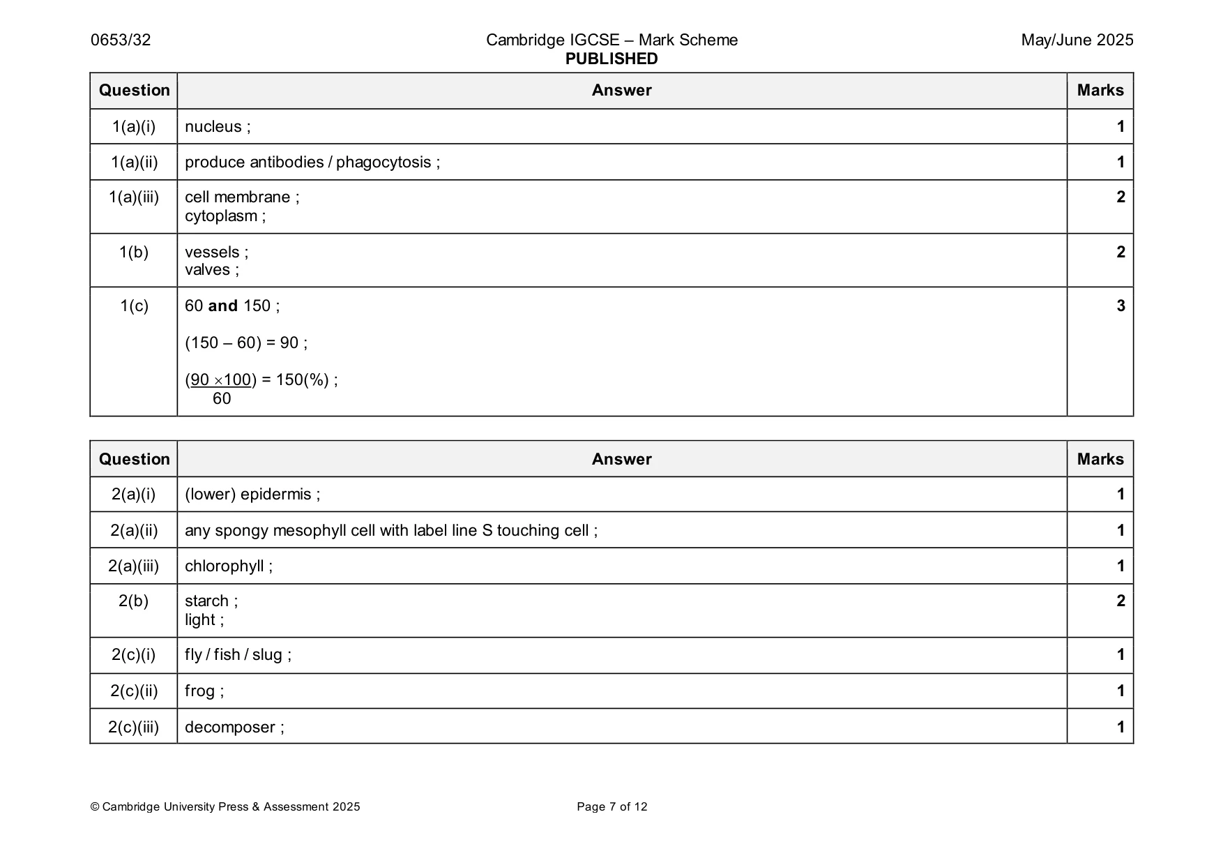 Mark scheme, page 7 of 12