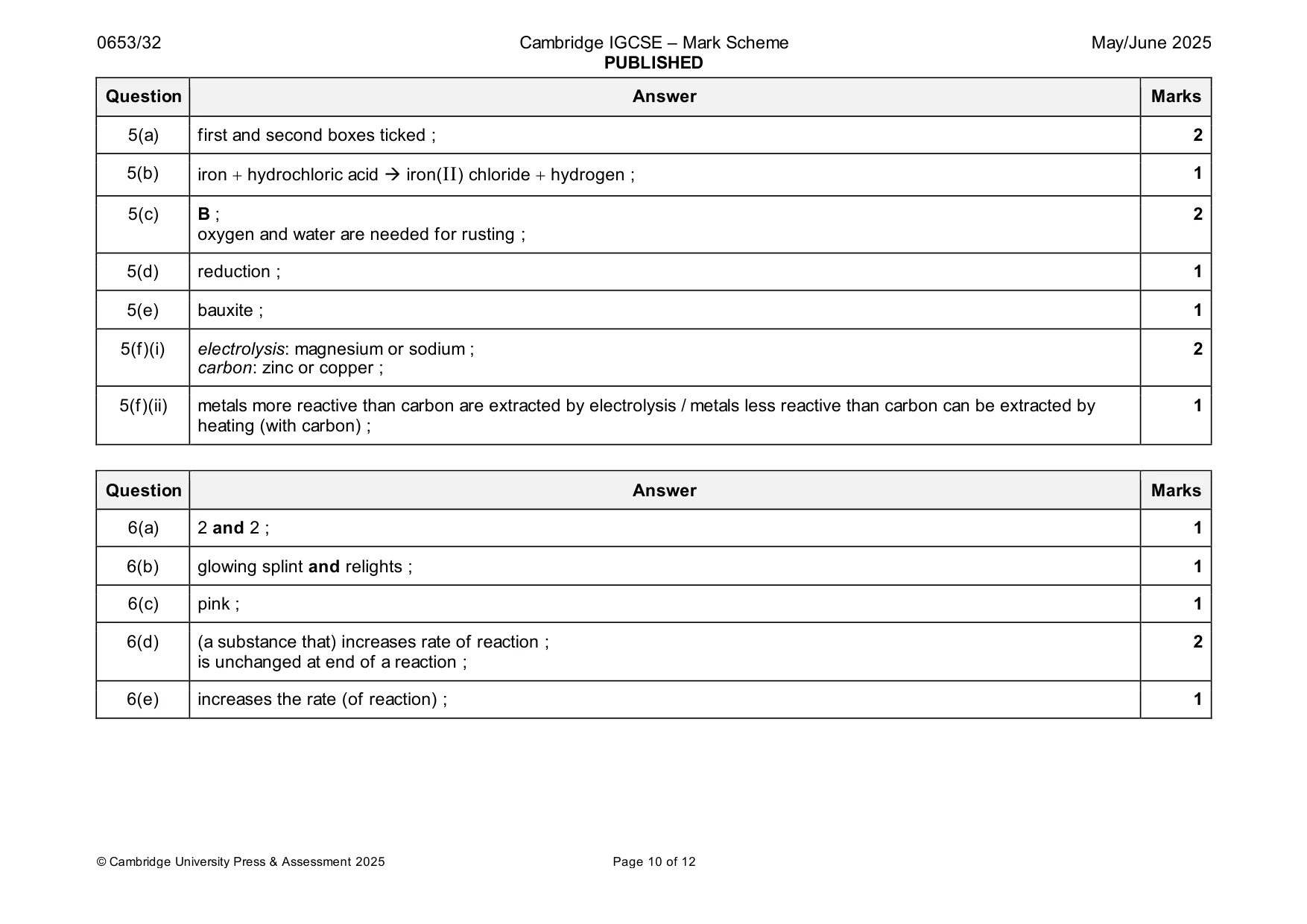 Mark scheme, page 10 of 12
