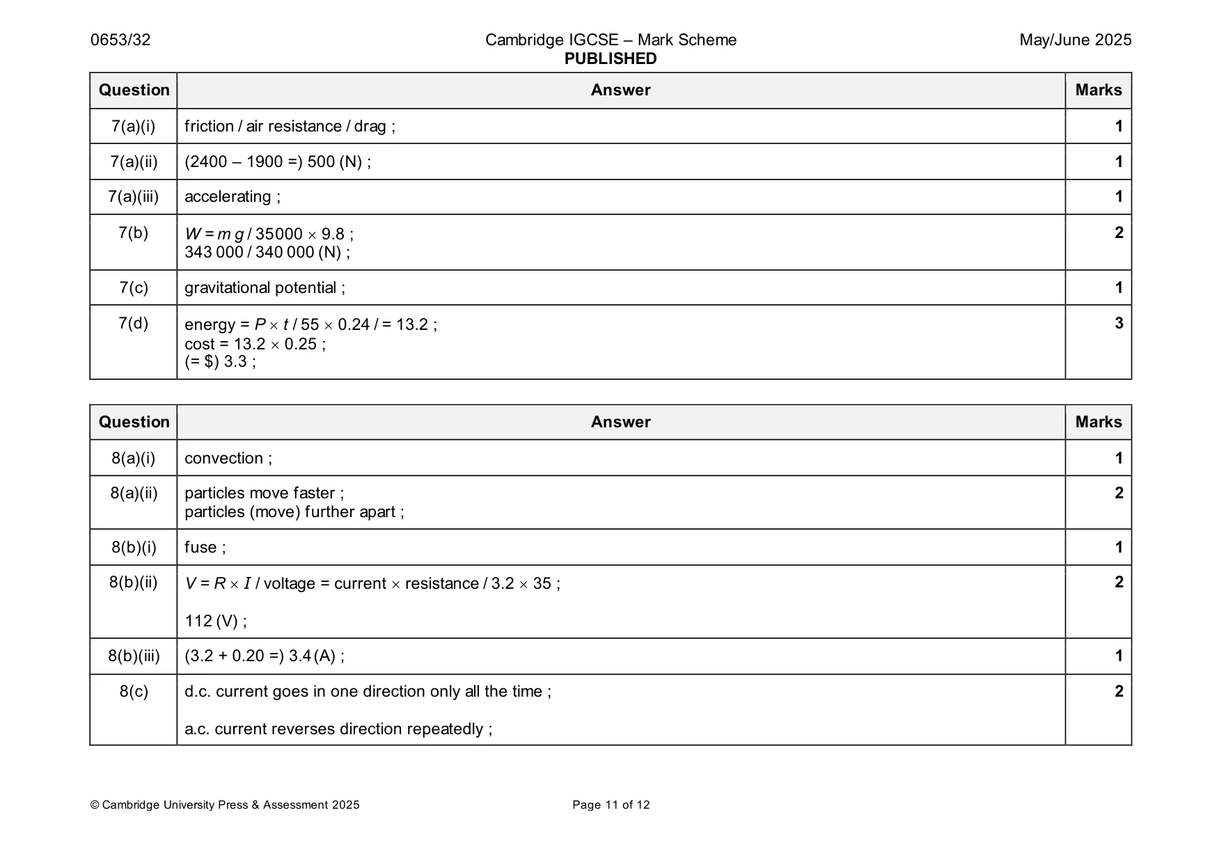 Mark scheme, page 11 of 12