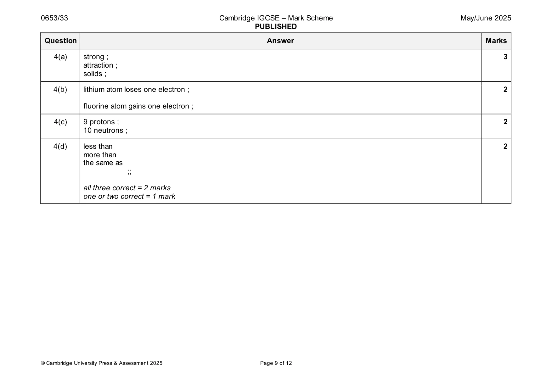 Mark scheme, page 9 of 12