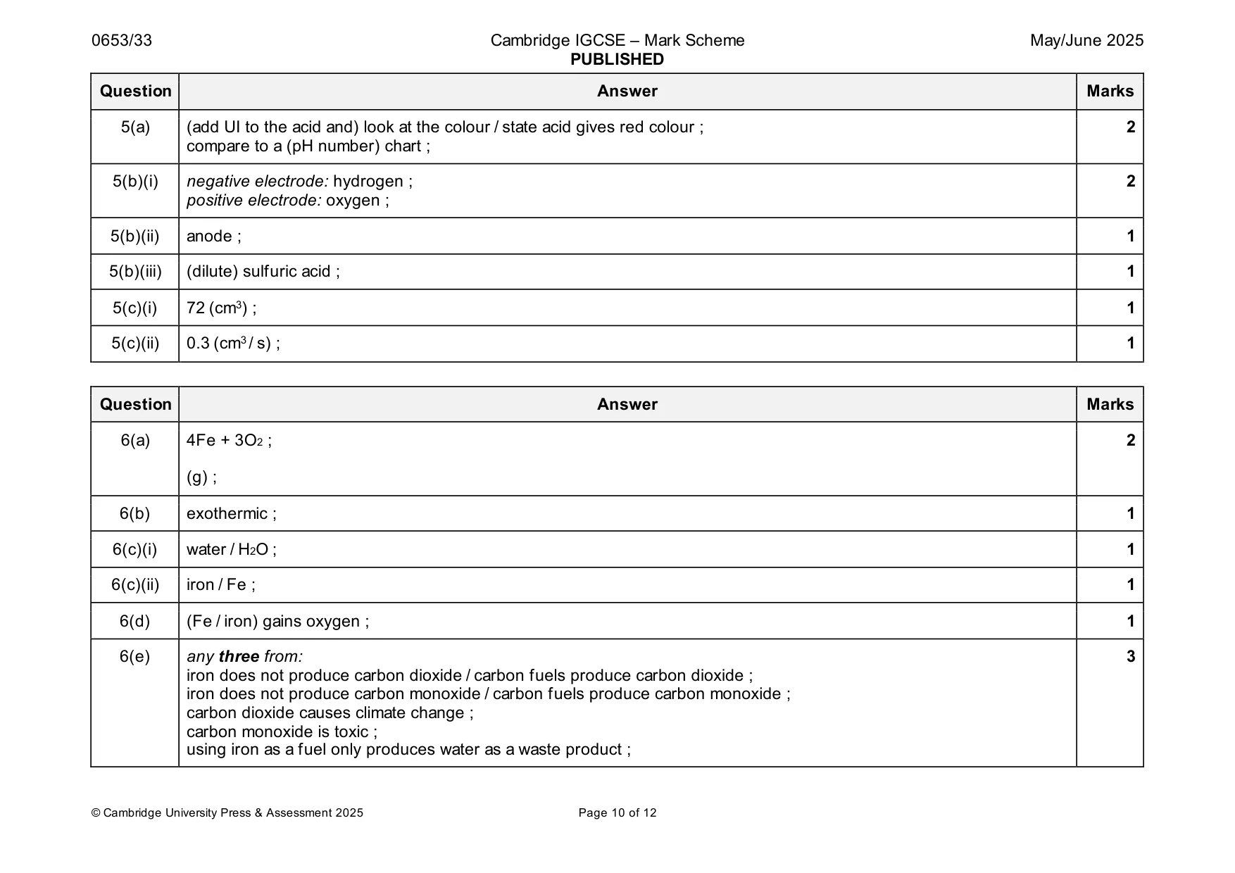 Mark scheme, page 10 of 12