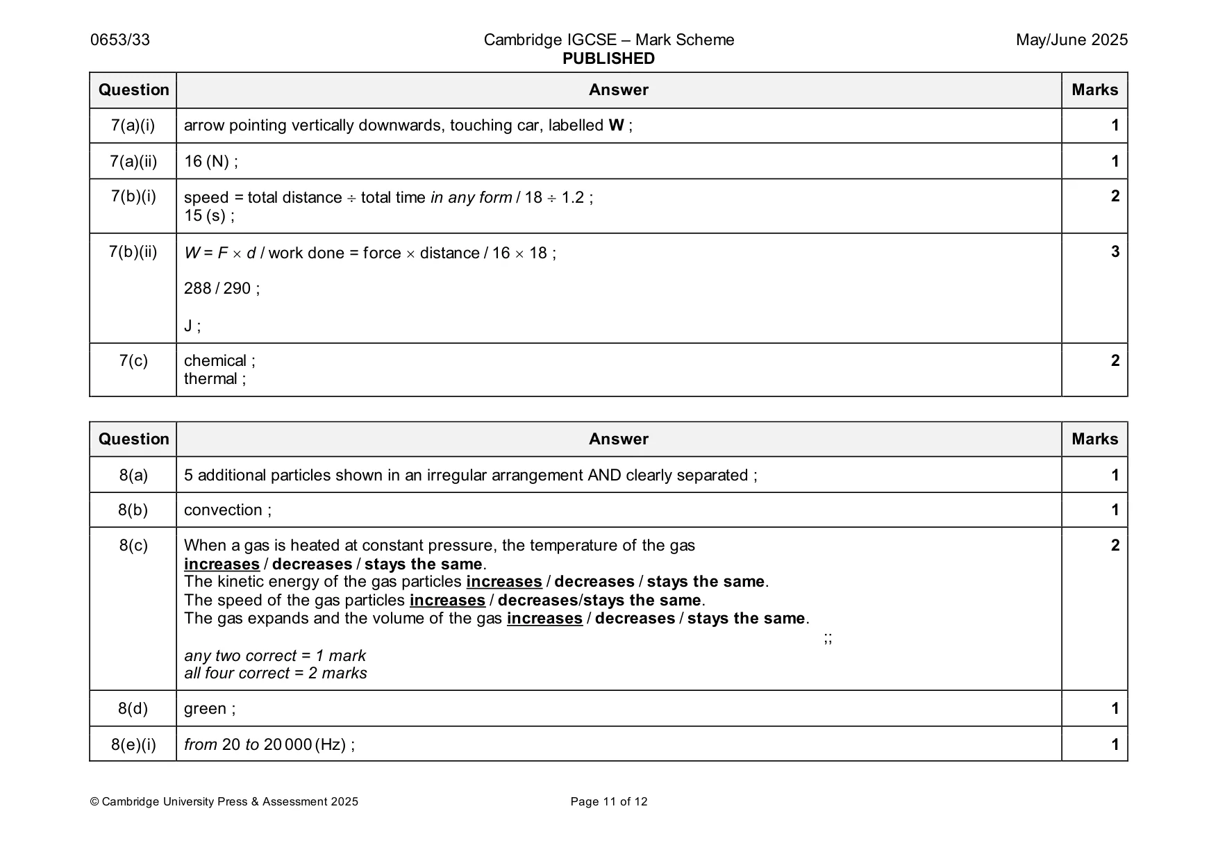 Mark scheme, page 11 of 12
