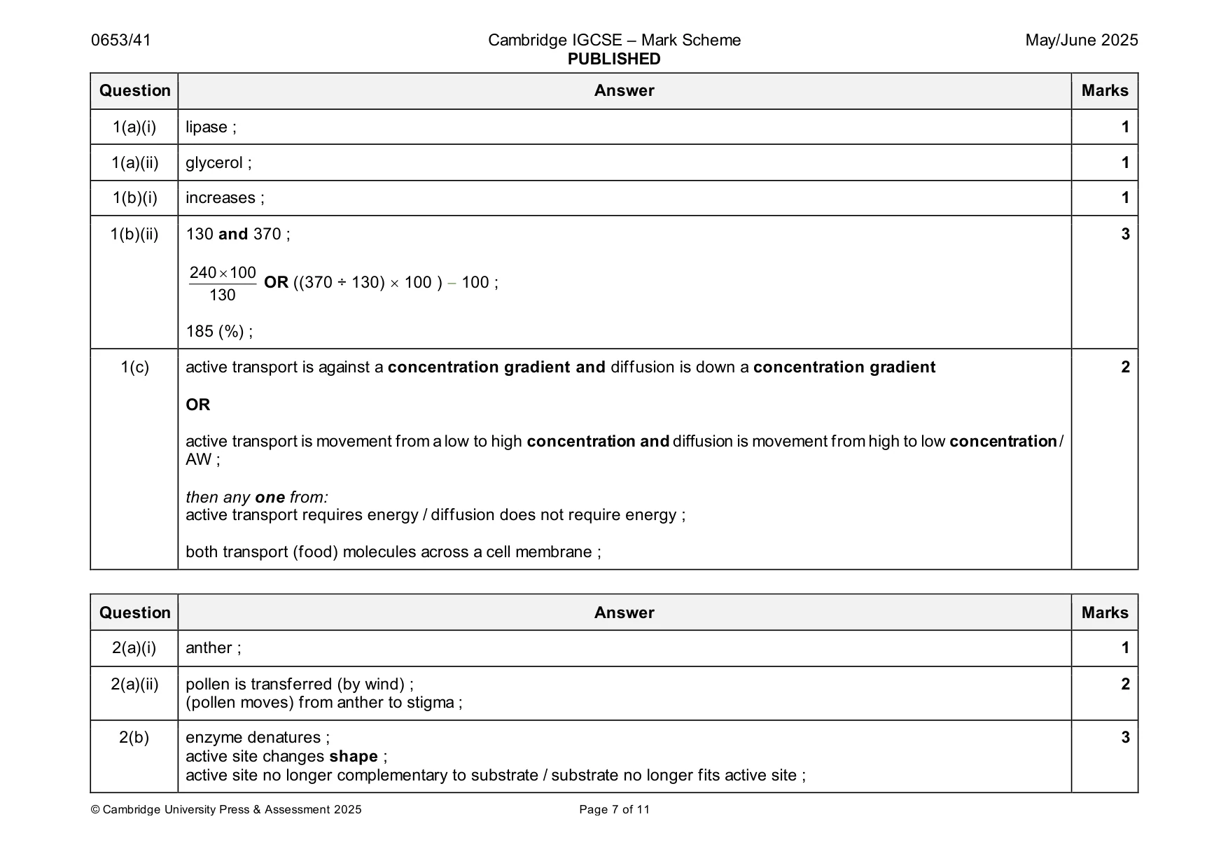 Mark scheme, page 7 of 11
