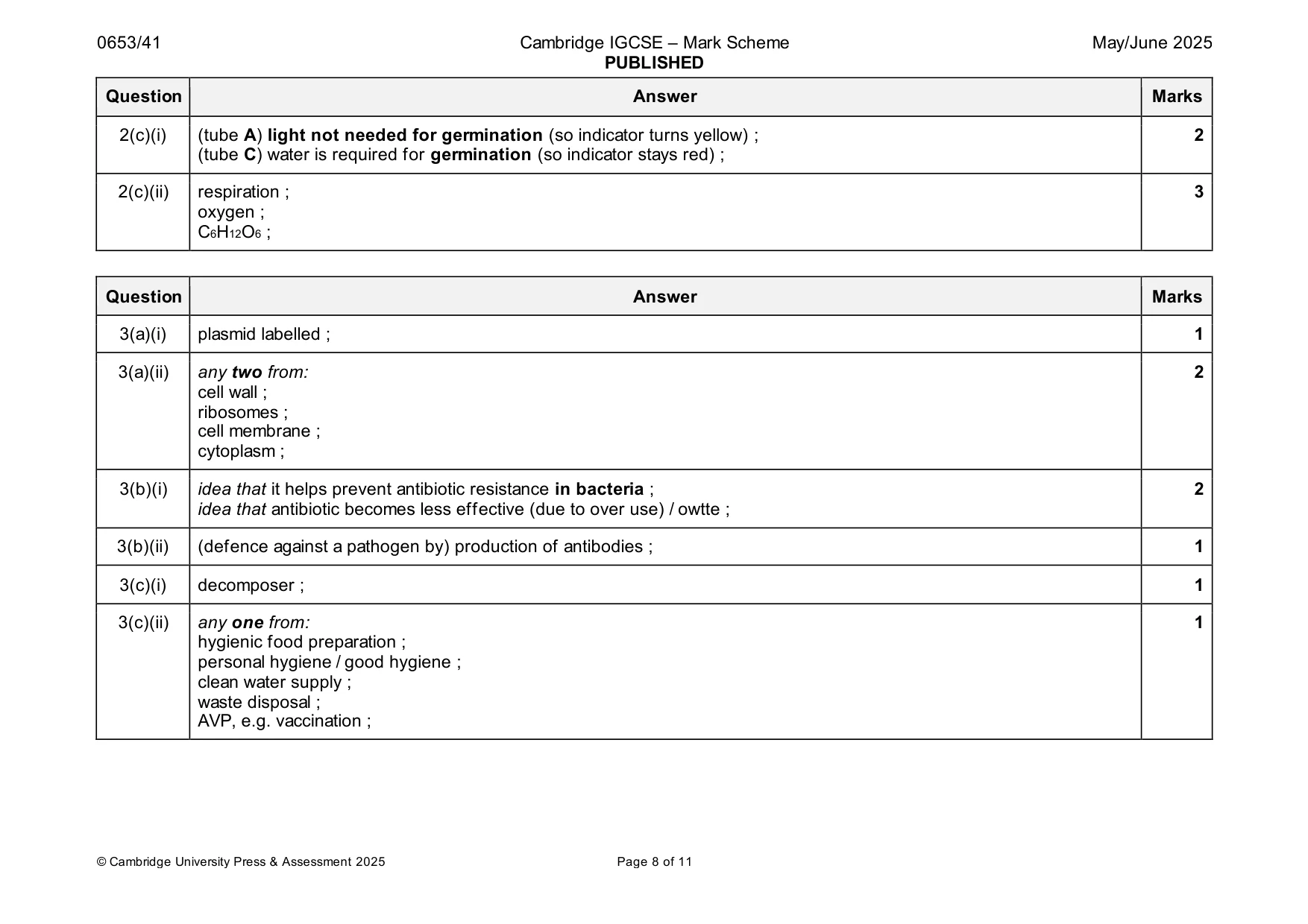 Mark scheme, page 8 of 11