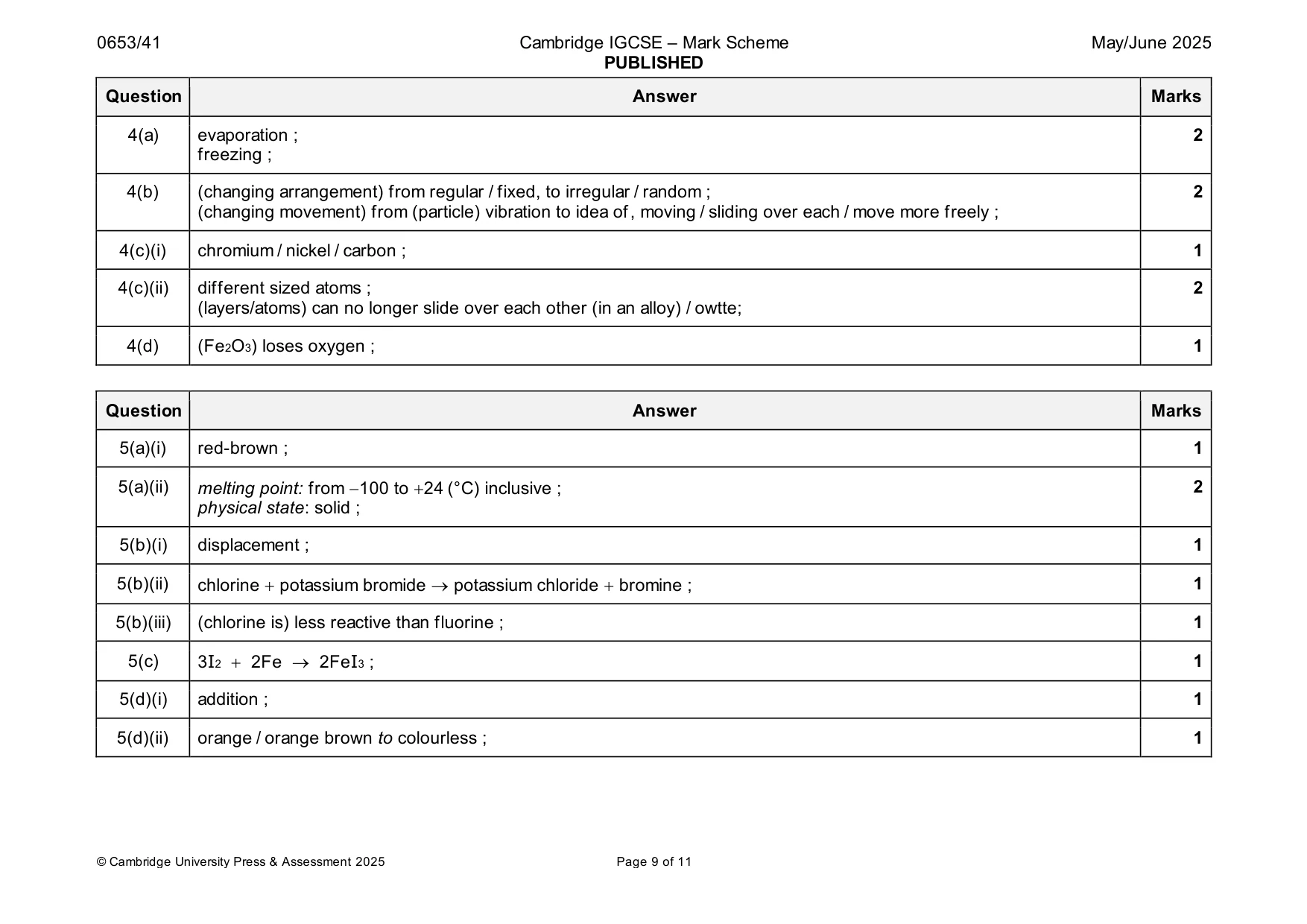 Mark scheme, page 9 of 11