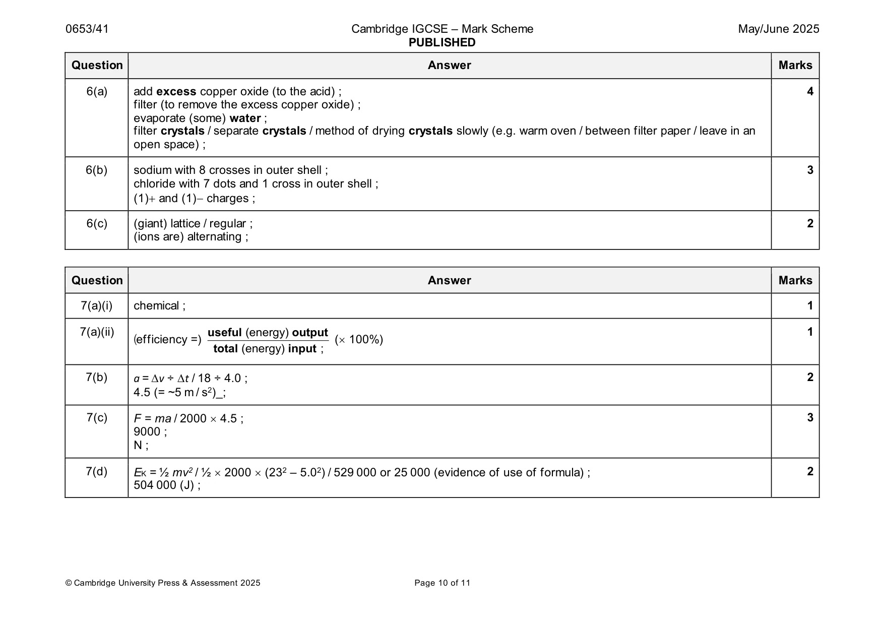 Mark scheme, page 10 of 11