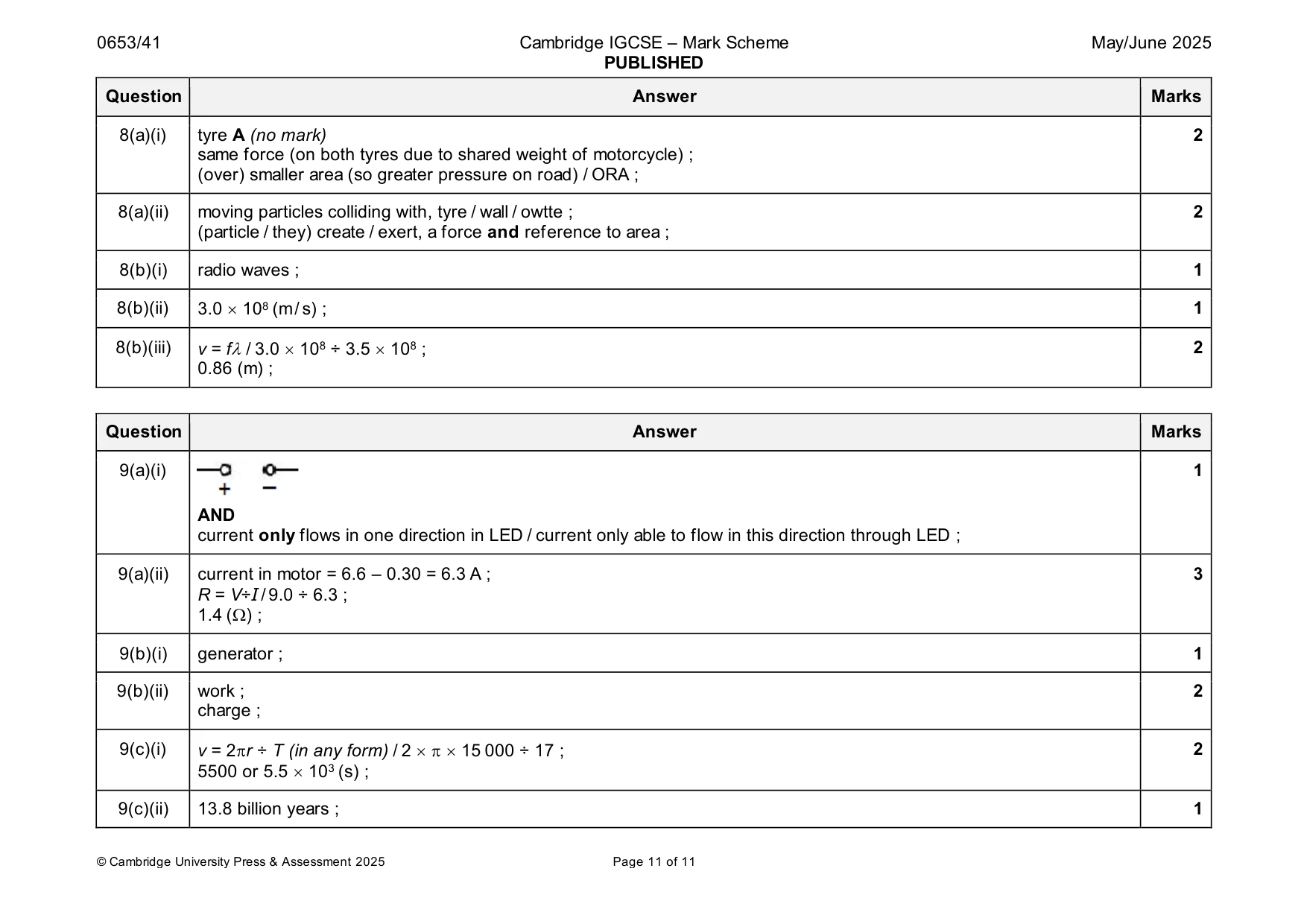 Mark scheme, page 11 of 11