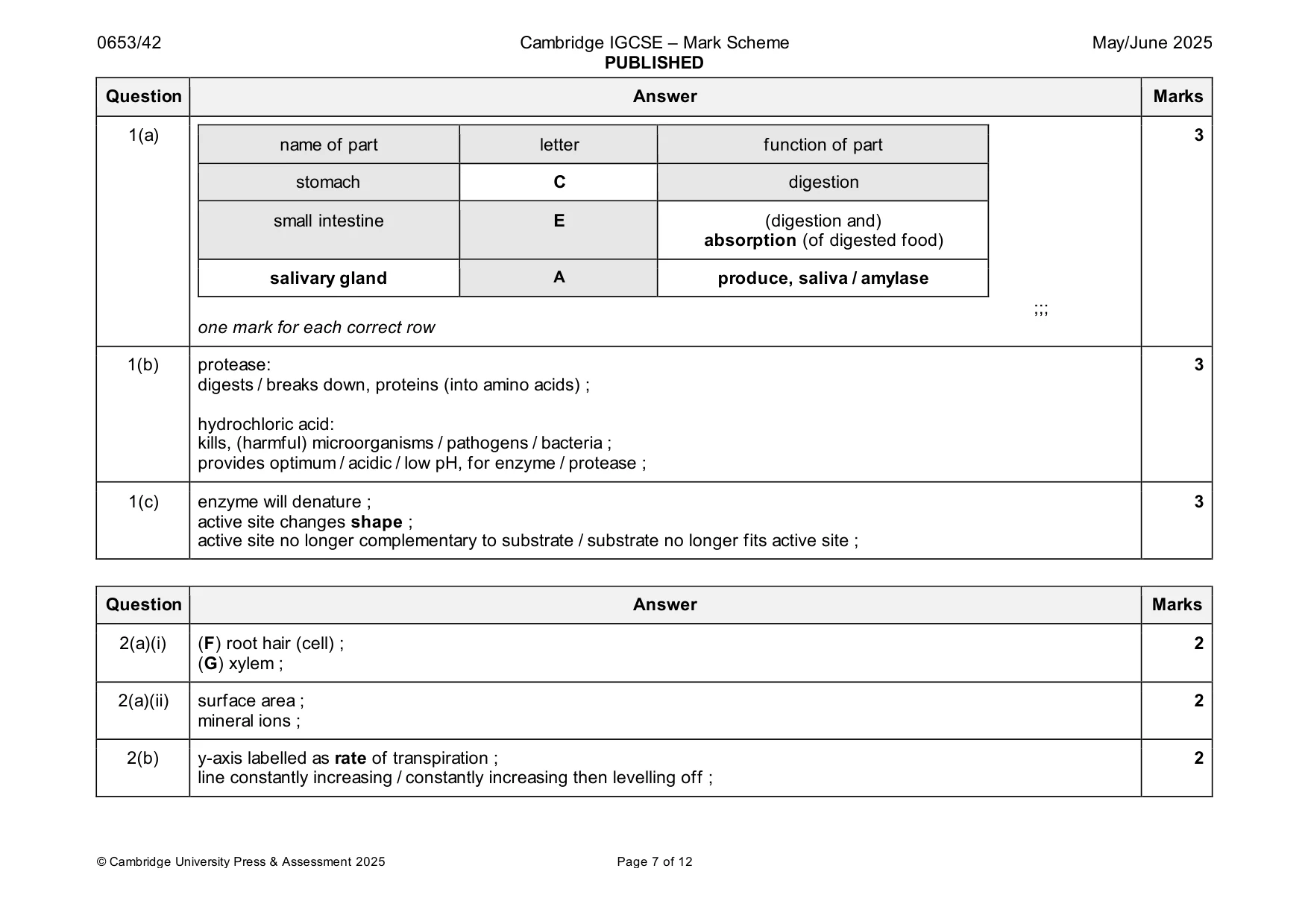 Mark scheme, page 7 of 12