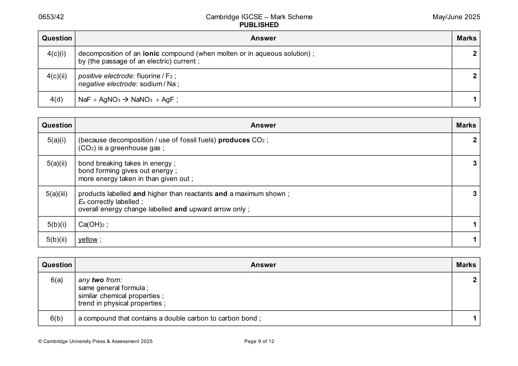 Mark scheme, page 9 of 12