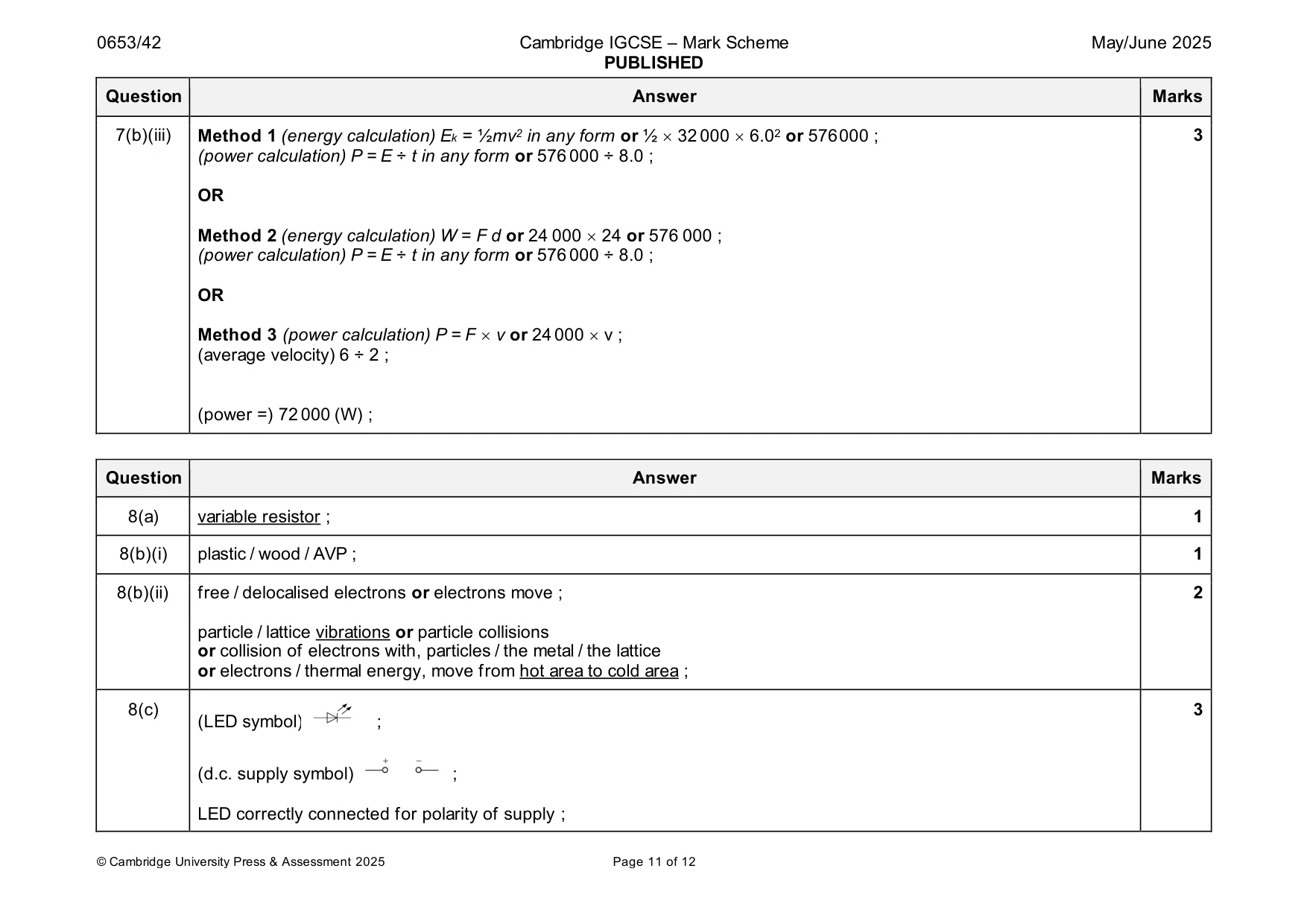 Mark scheme, page 11 of 12