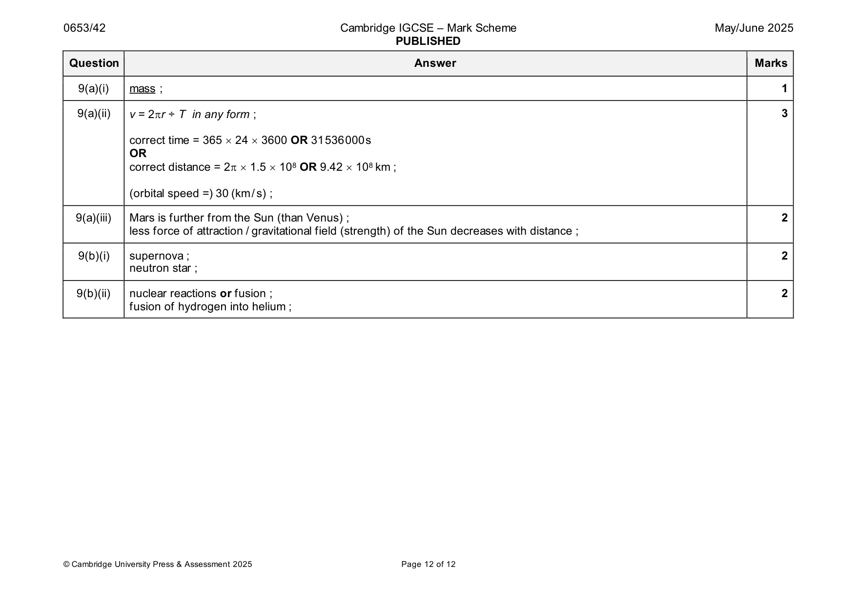 Mark scheme, page 12 of 12