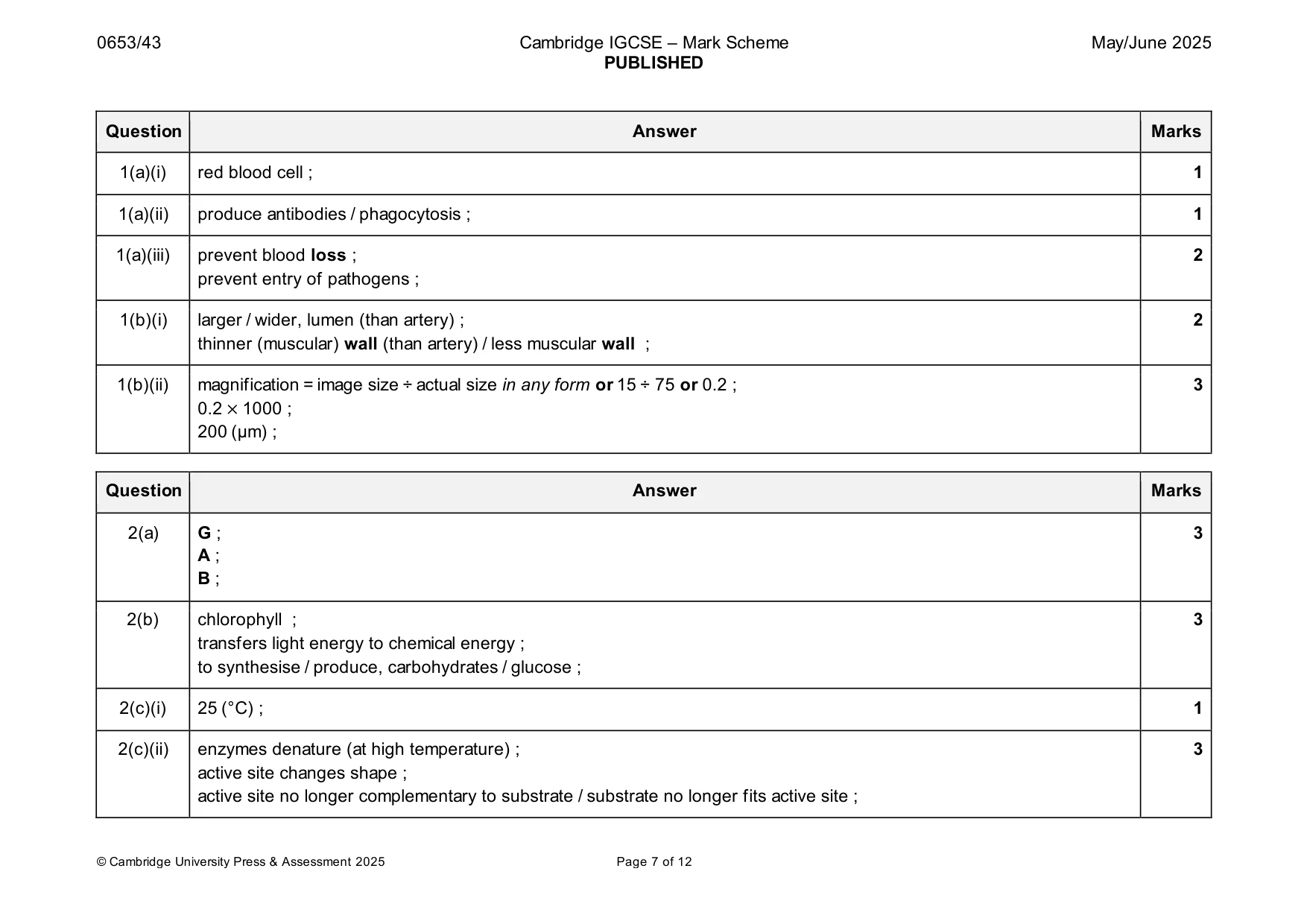 Mark scheme, page 7 of 12