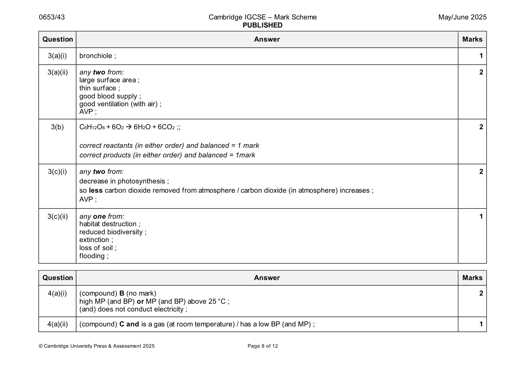 Mark scheme, page 8 of 12