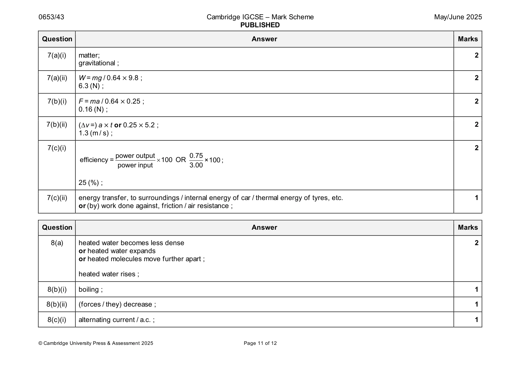 Mark scheme, page 11 of 12