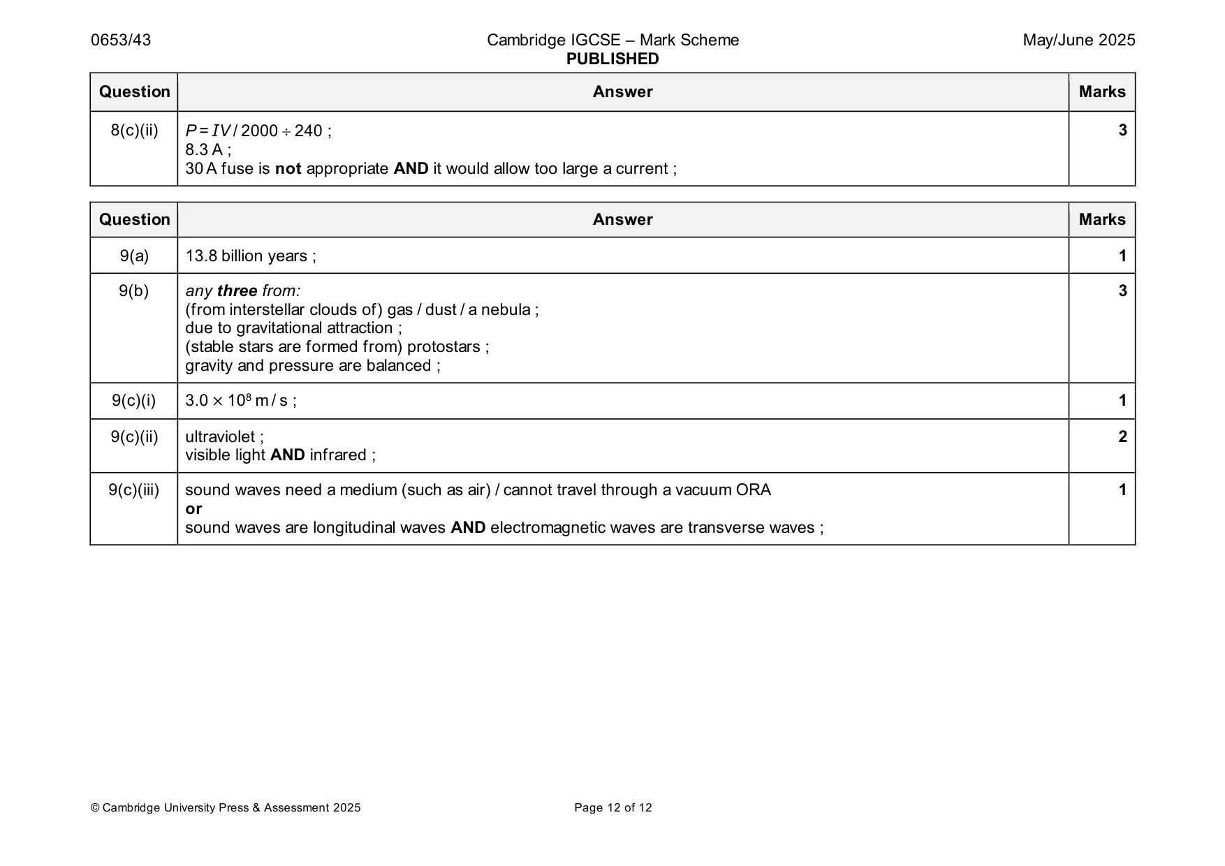 Mark scheme, page 12 of 12