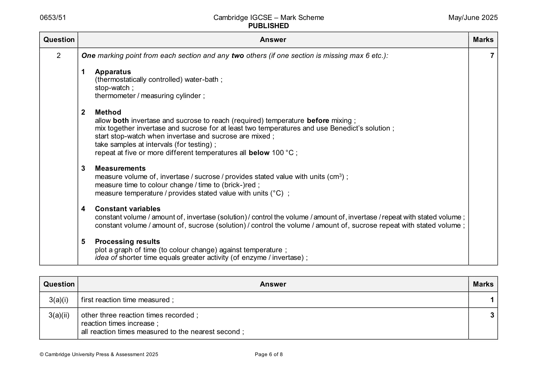 Mark scheme, page 6 of 8