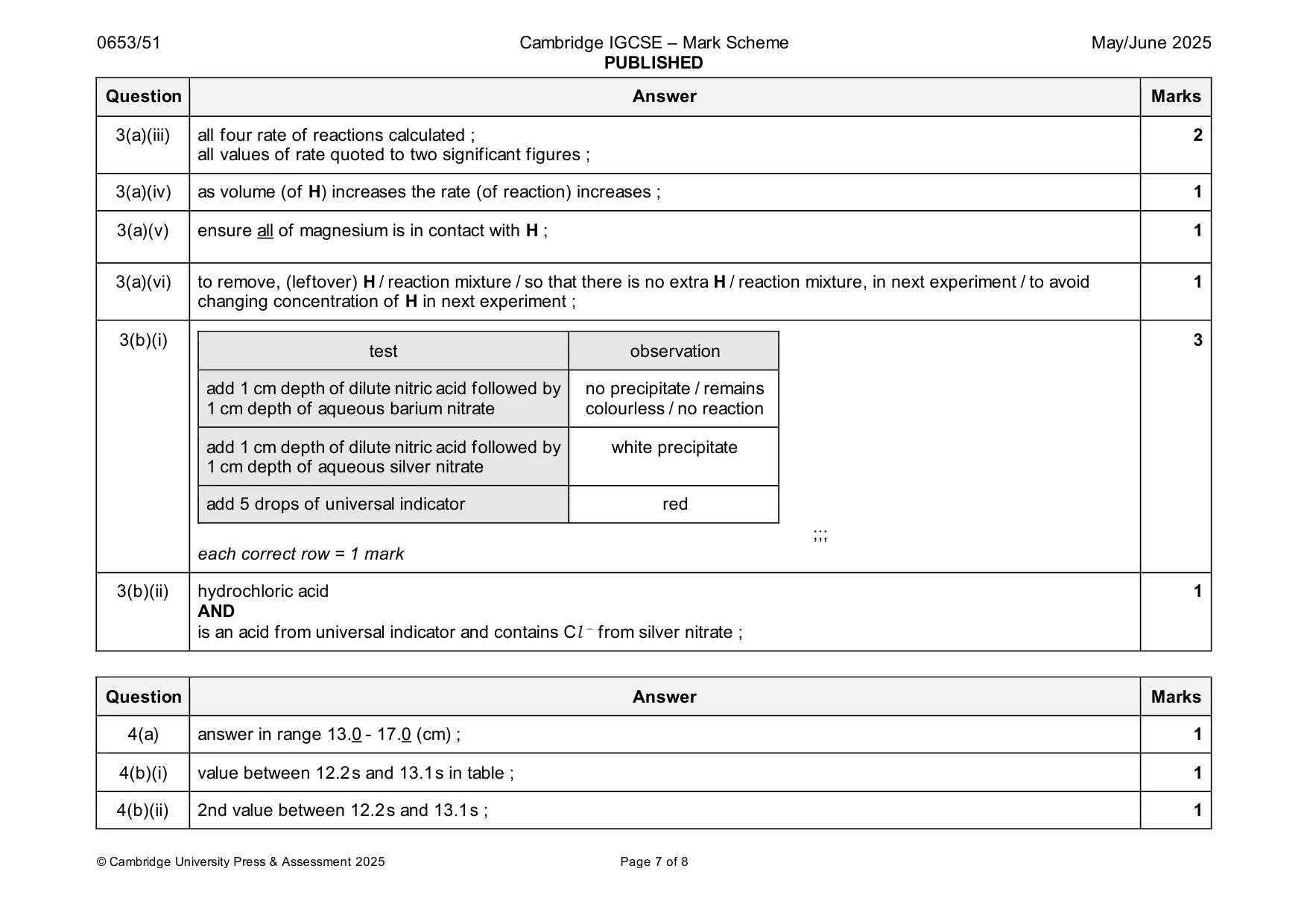 Mark scheme, page 7 of 8