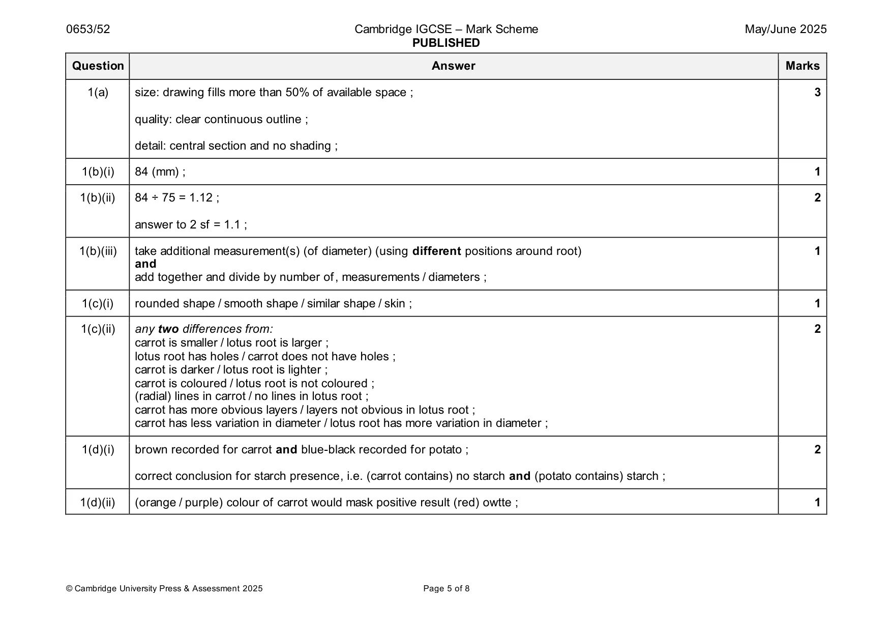 Mark scheme, page 5 of 8