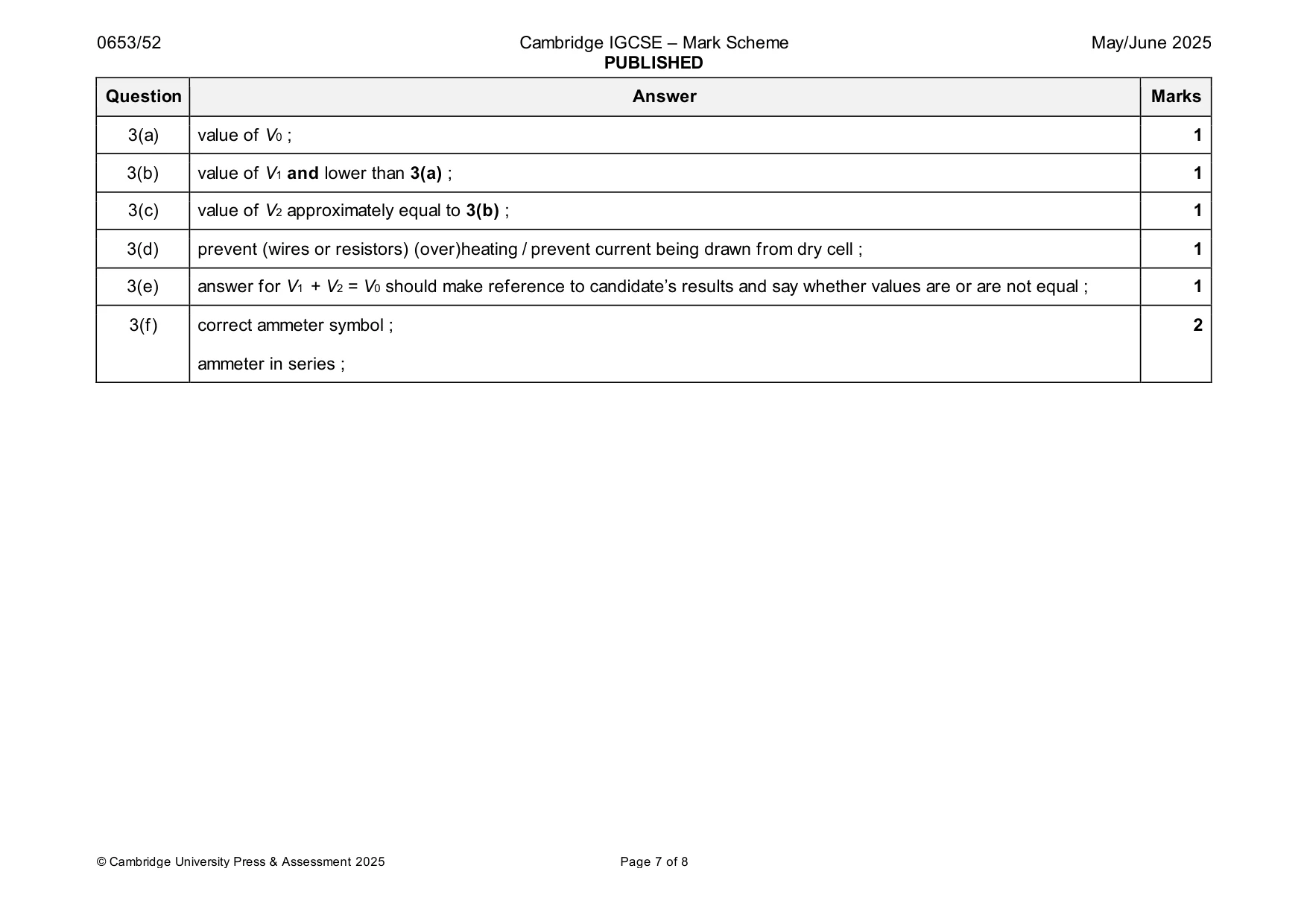 Mark scheme, page 7 of 8