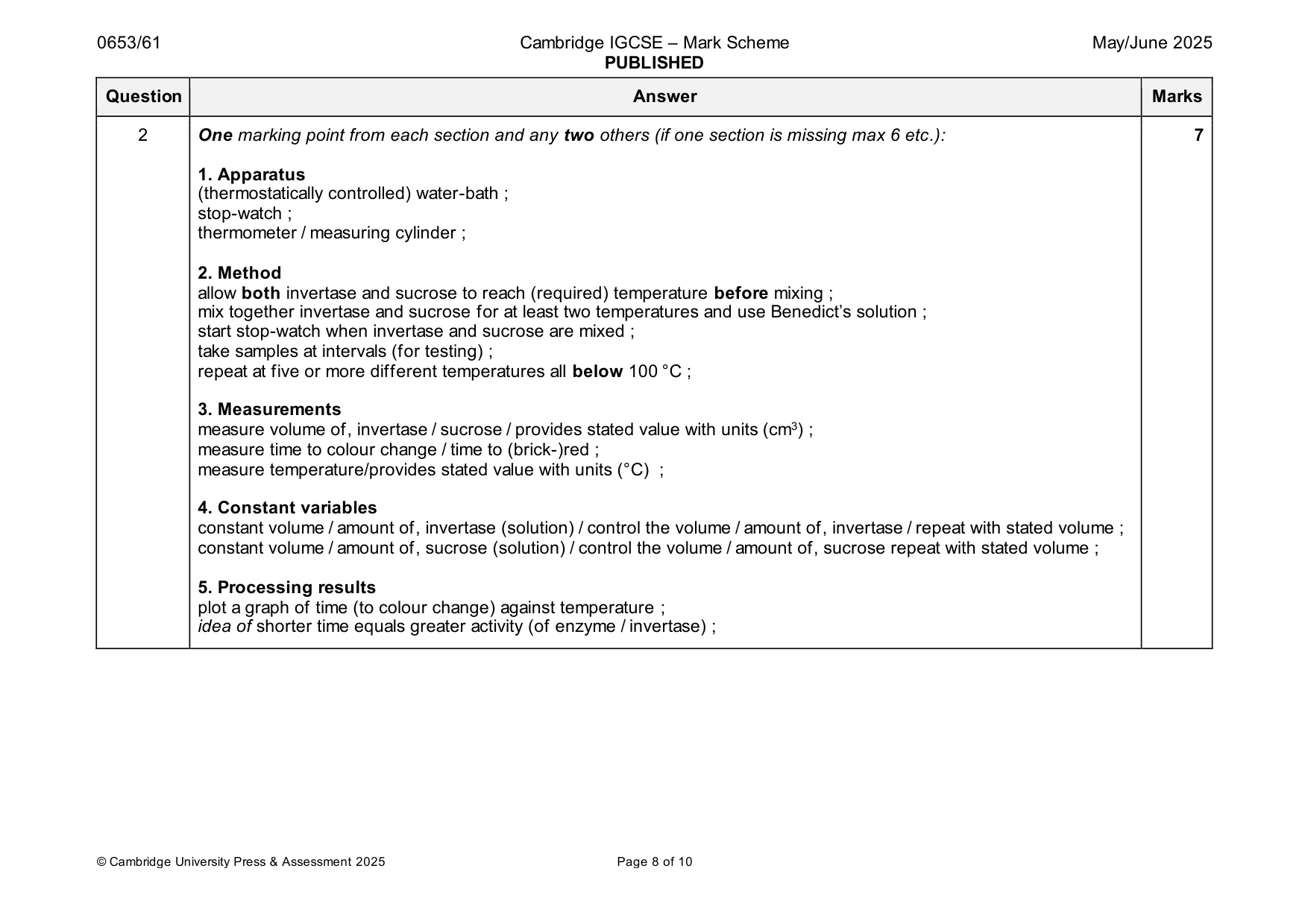 Mark scheme, page 8 of 10