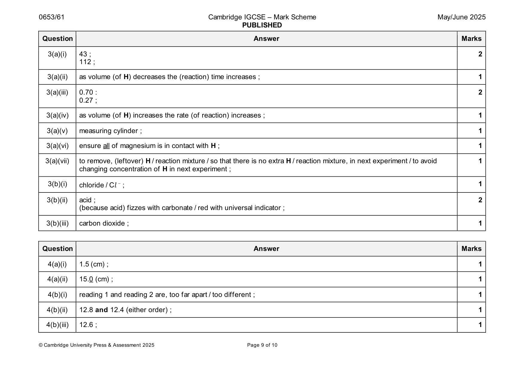 Mark scheme, page 9 of 10