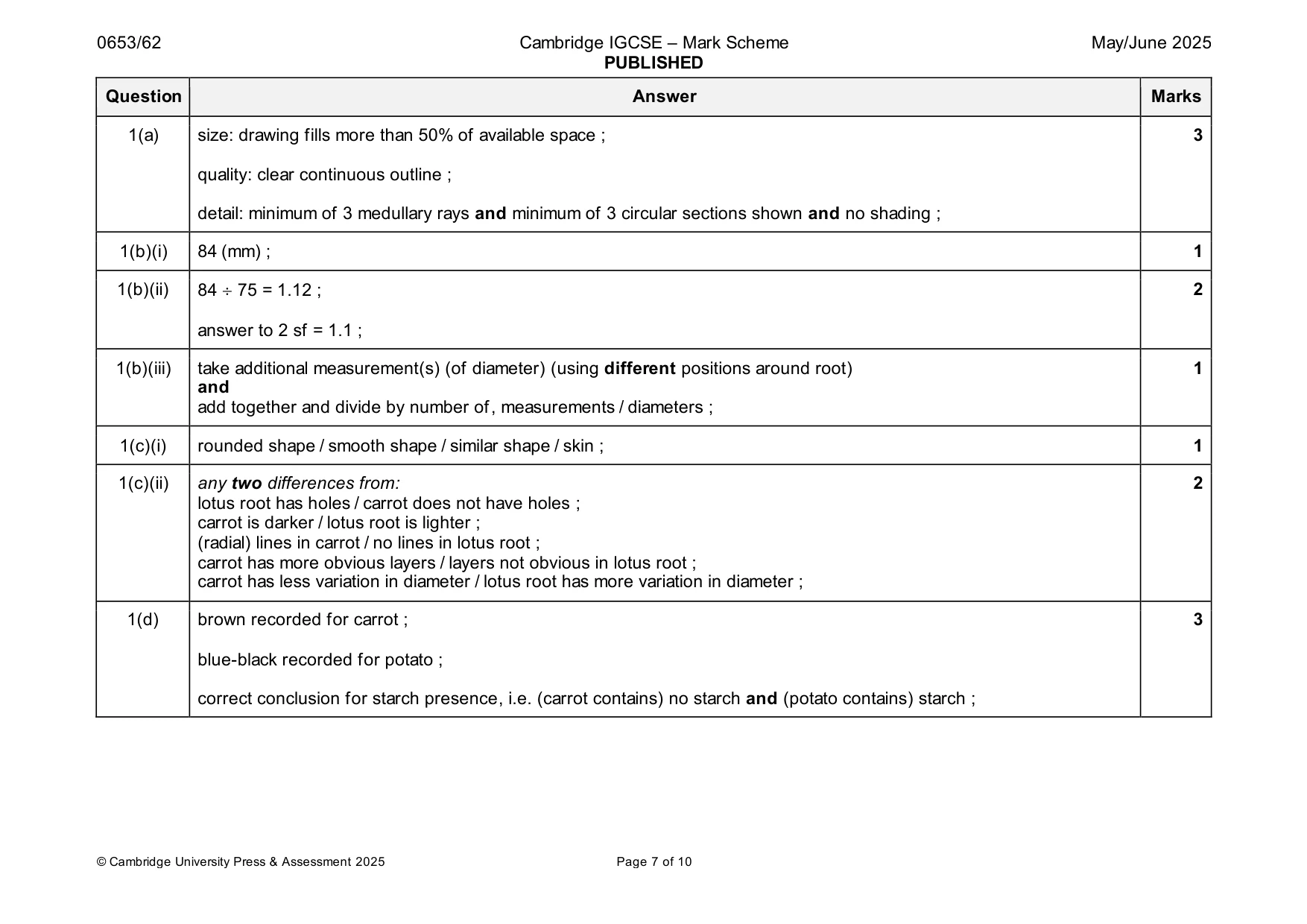 Mark scheme, page 7 of 10