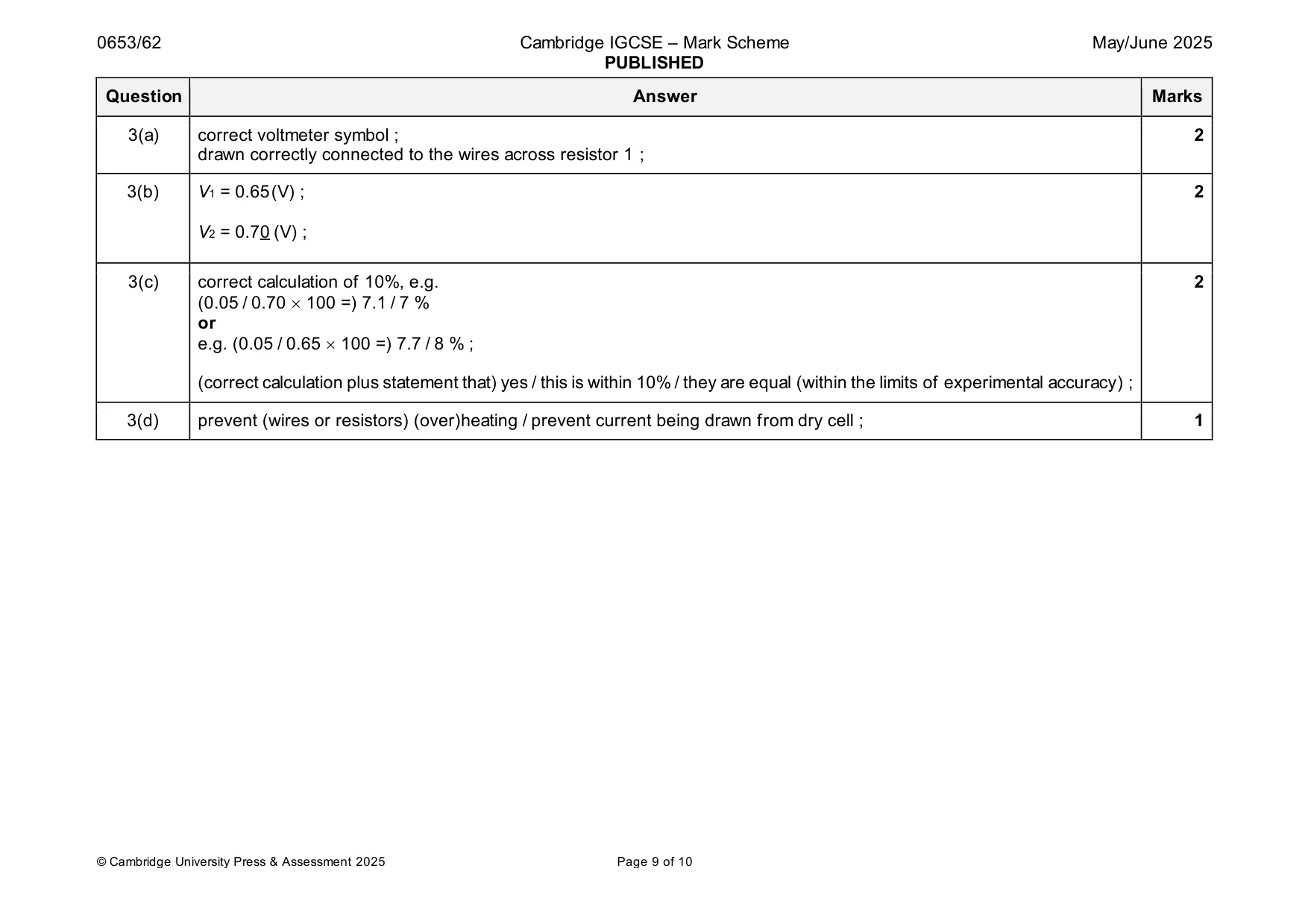 Mark scheme, page 9 of 10