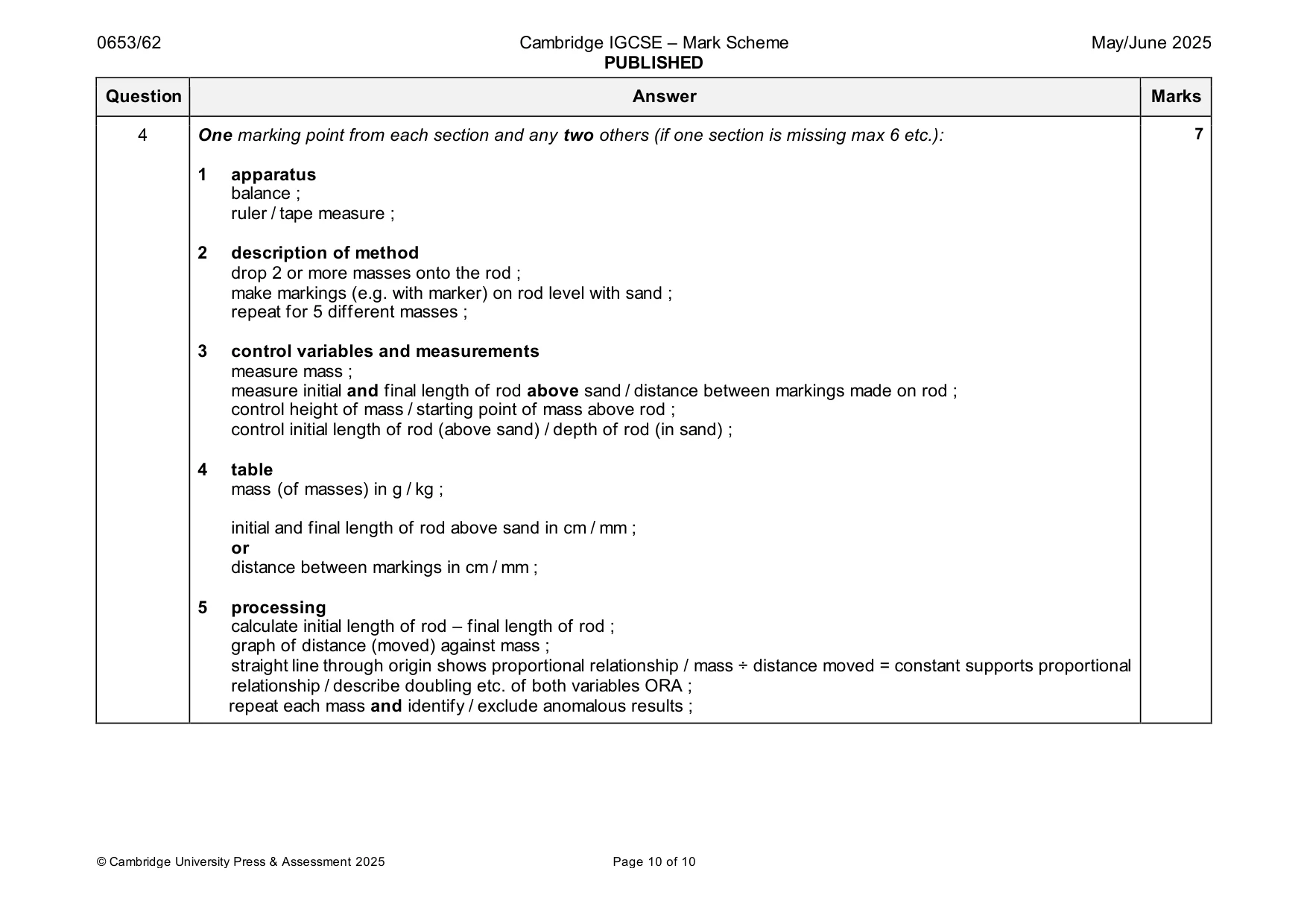 Mark scheme, page 10 of 10
