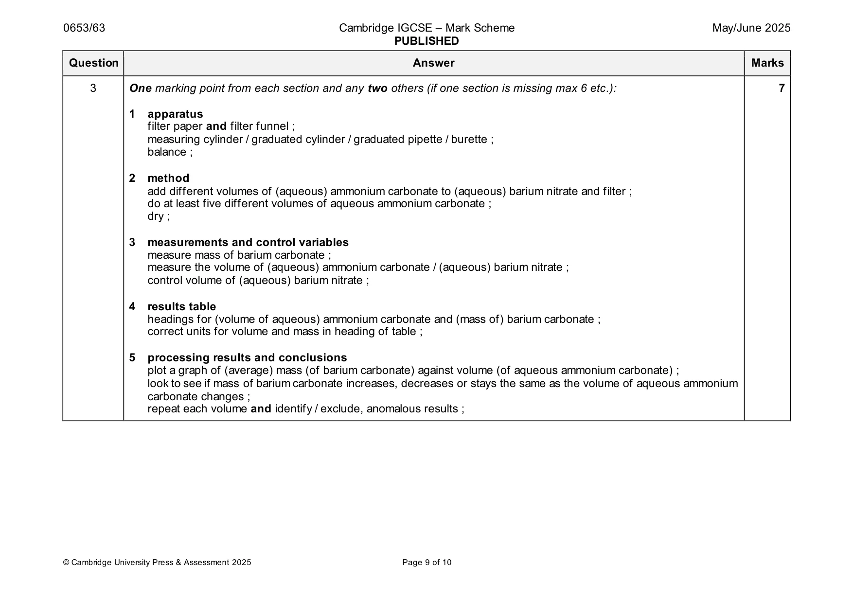 Mark scheme, page 9 of 10