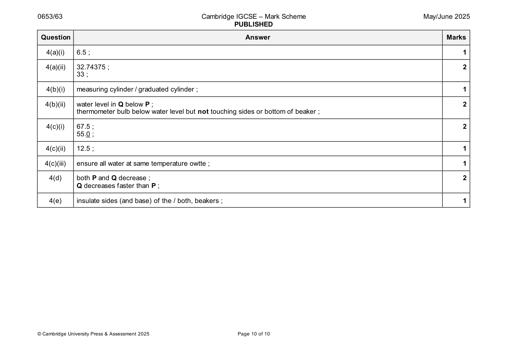 Mark scheme, page 10 of 10