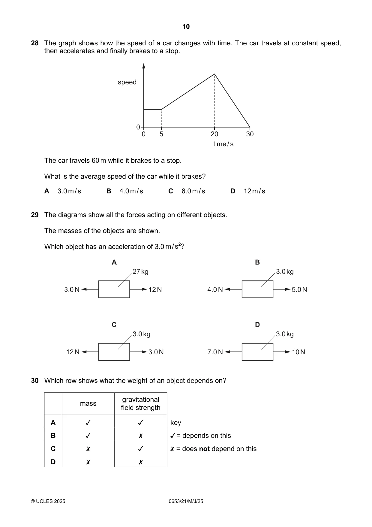 Cambridge IGCSE Science - Combined 0653 2025 May/June Paper 2 · Variant 1 question paper, page 10 of 16