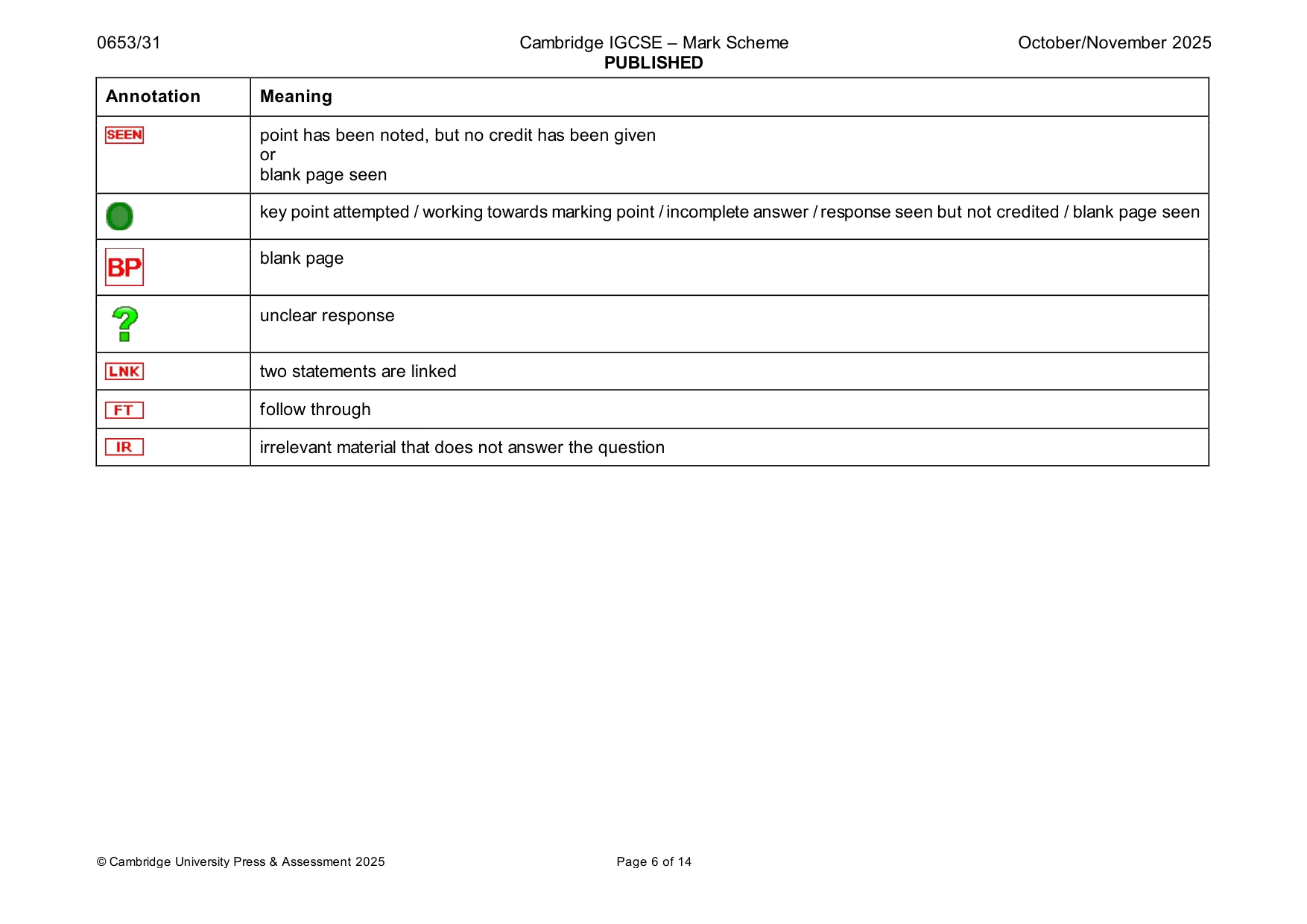 Mark scheme, page 6 of 14