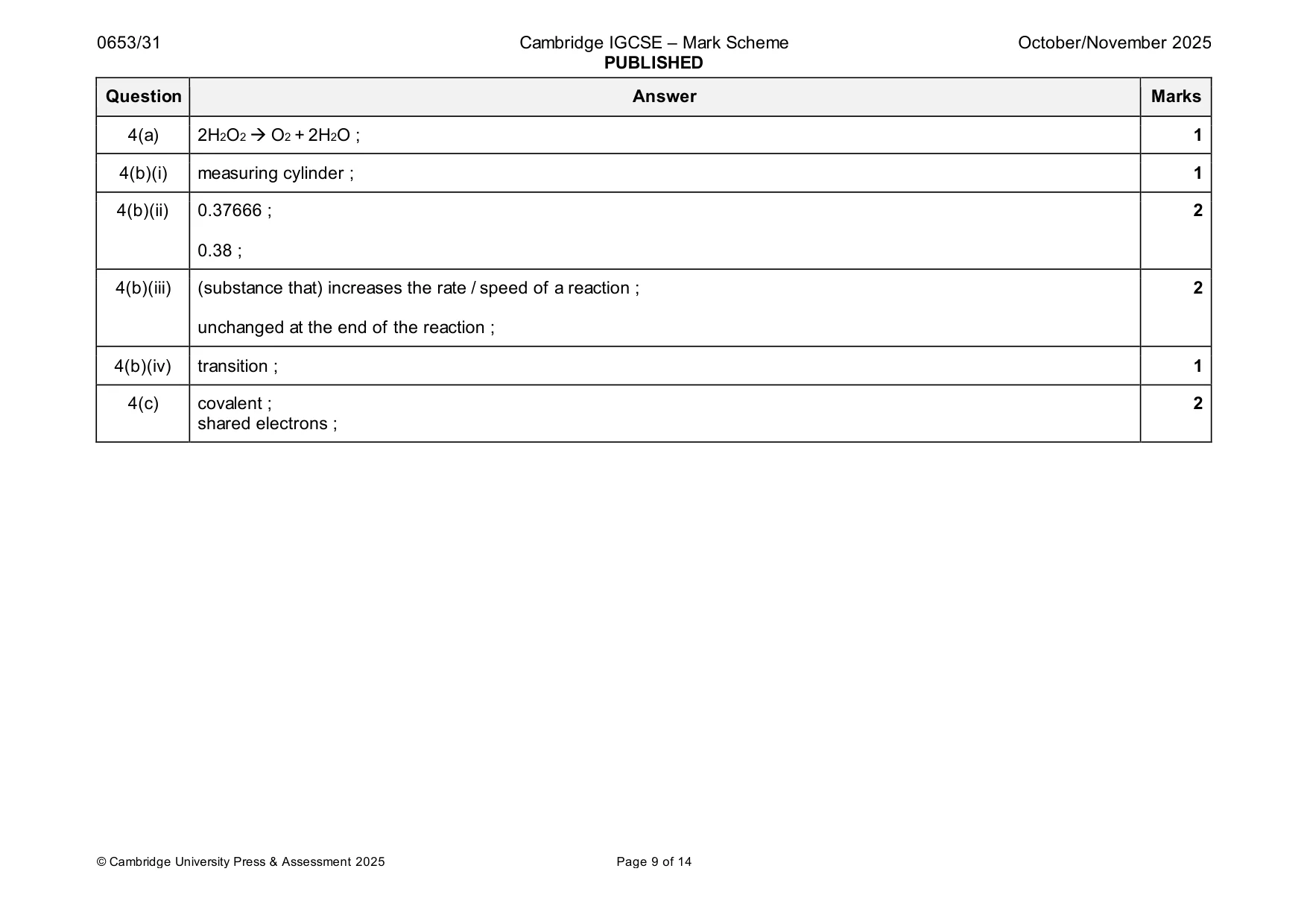 Mark scheme, page 9 of 14