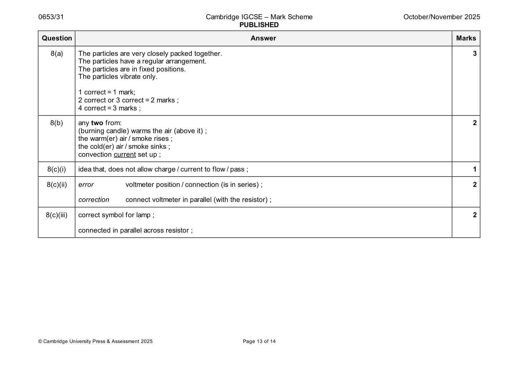 Mark scheme, page 13 of 14
