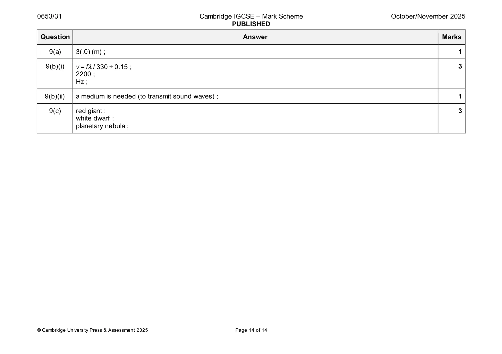 Mark scheme, page 14 of 14