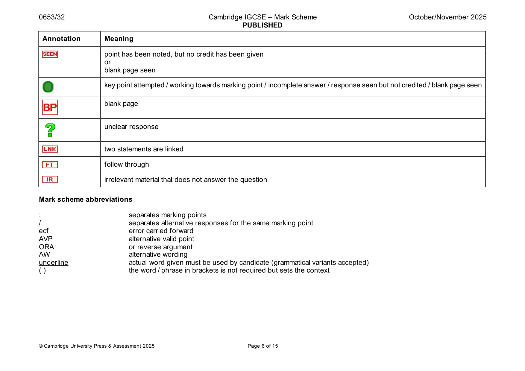 Mark scheme, page 6 of 15
