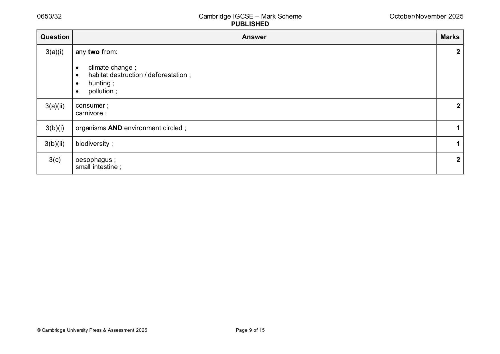 Mark scheme, page 9 of 15