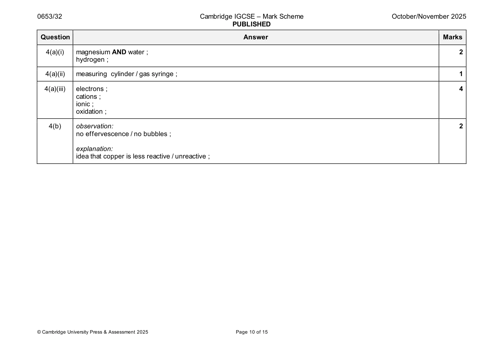 Mark scheme, page 10 of 15