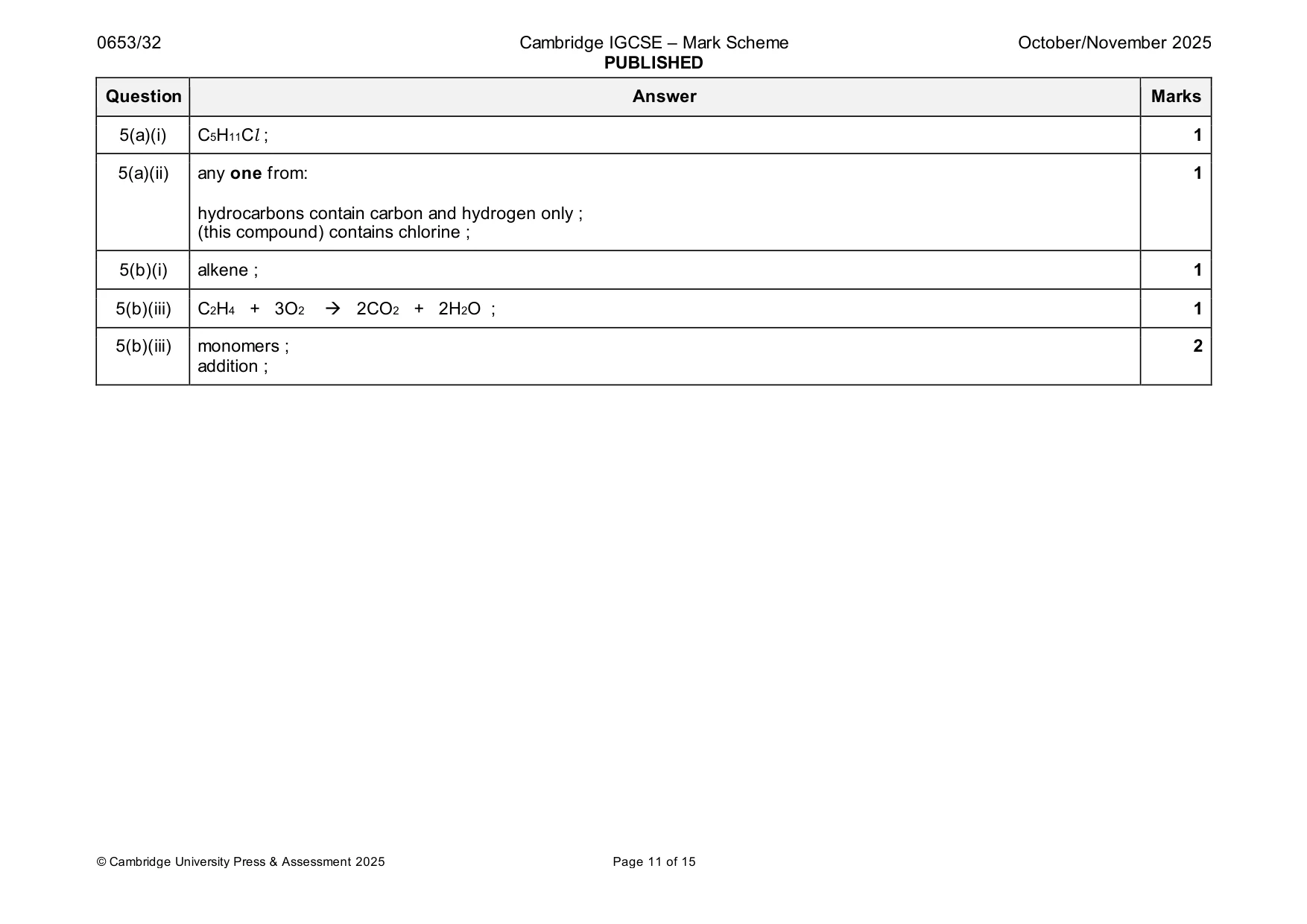 Mark scheme, page 11 of 15