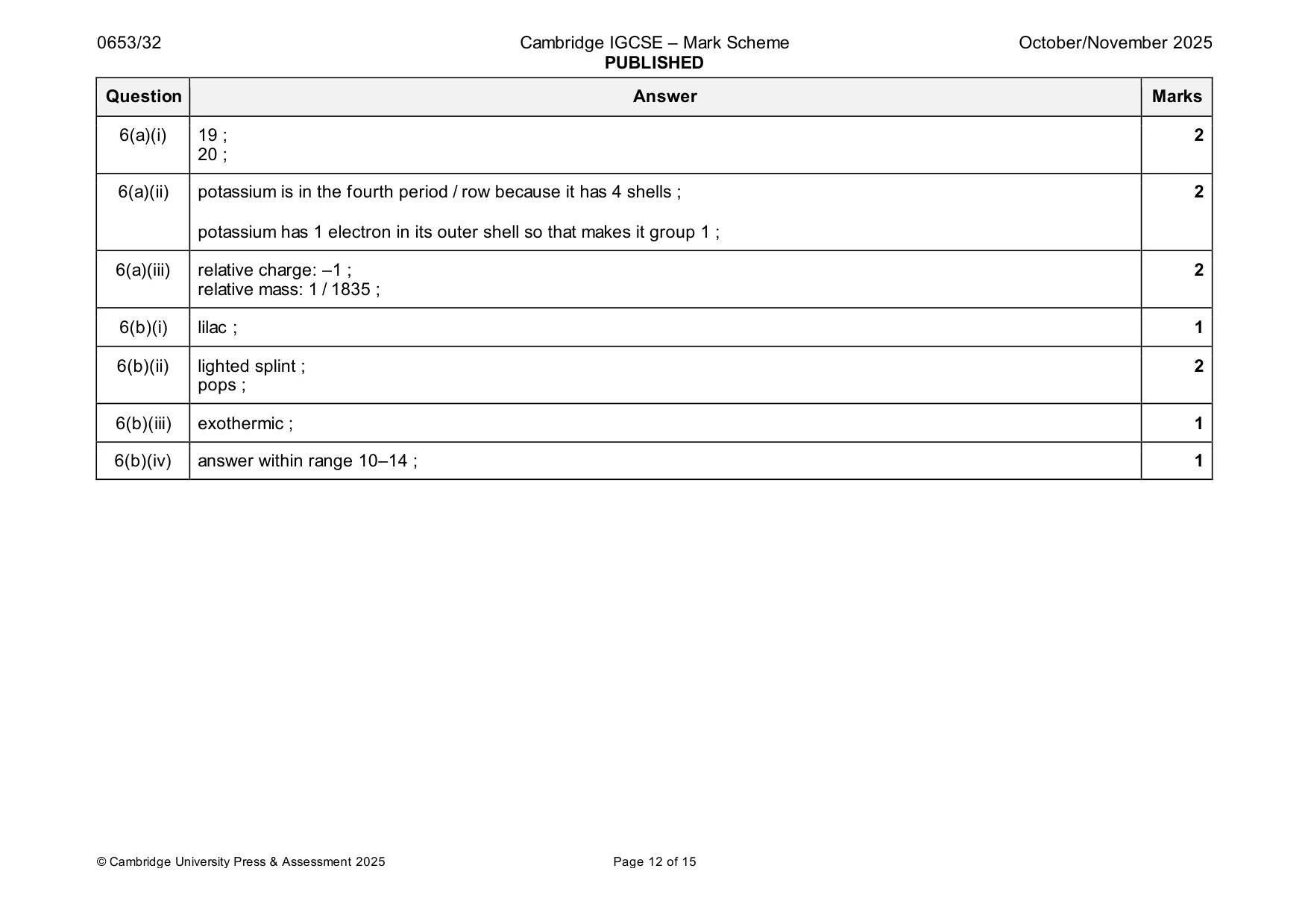 Mark scheme, page 12 of 15