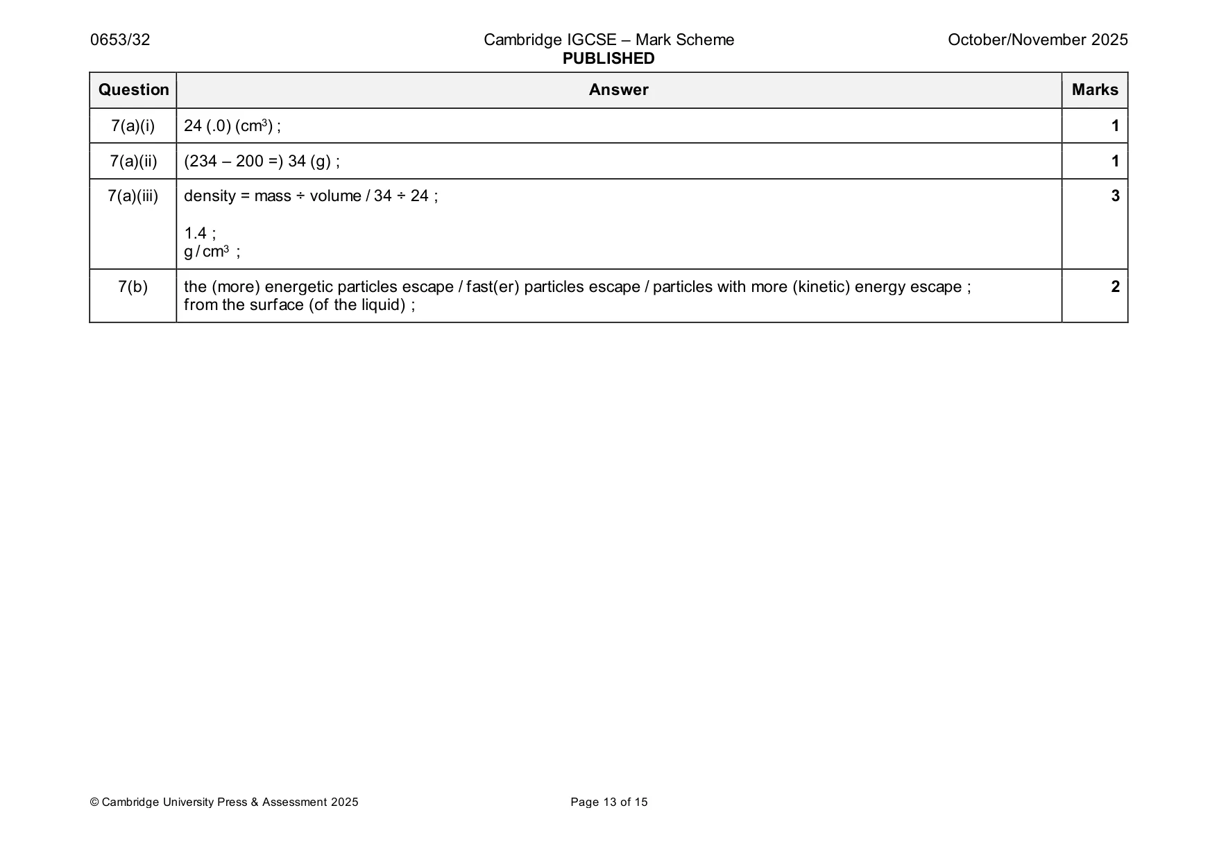 Mark scheme, page 13 of 15