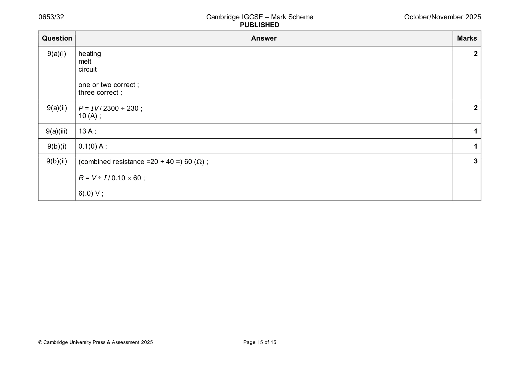 Mark scheme, page 15 of 15