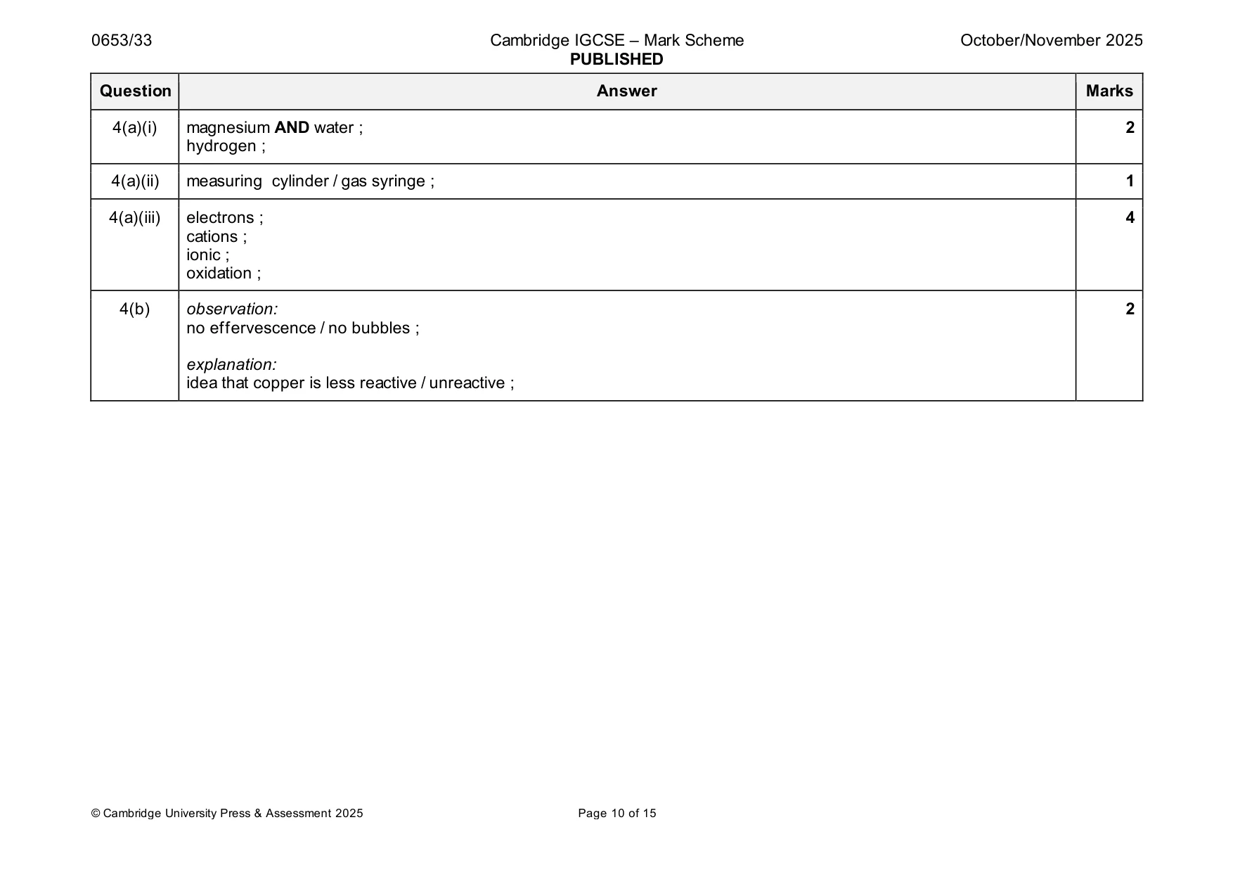 Mark scheme, page 10 of 15