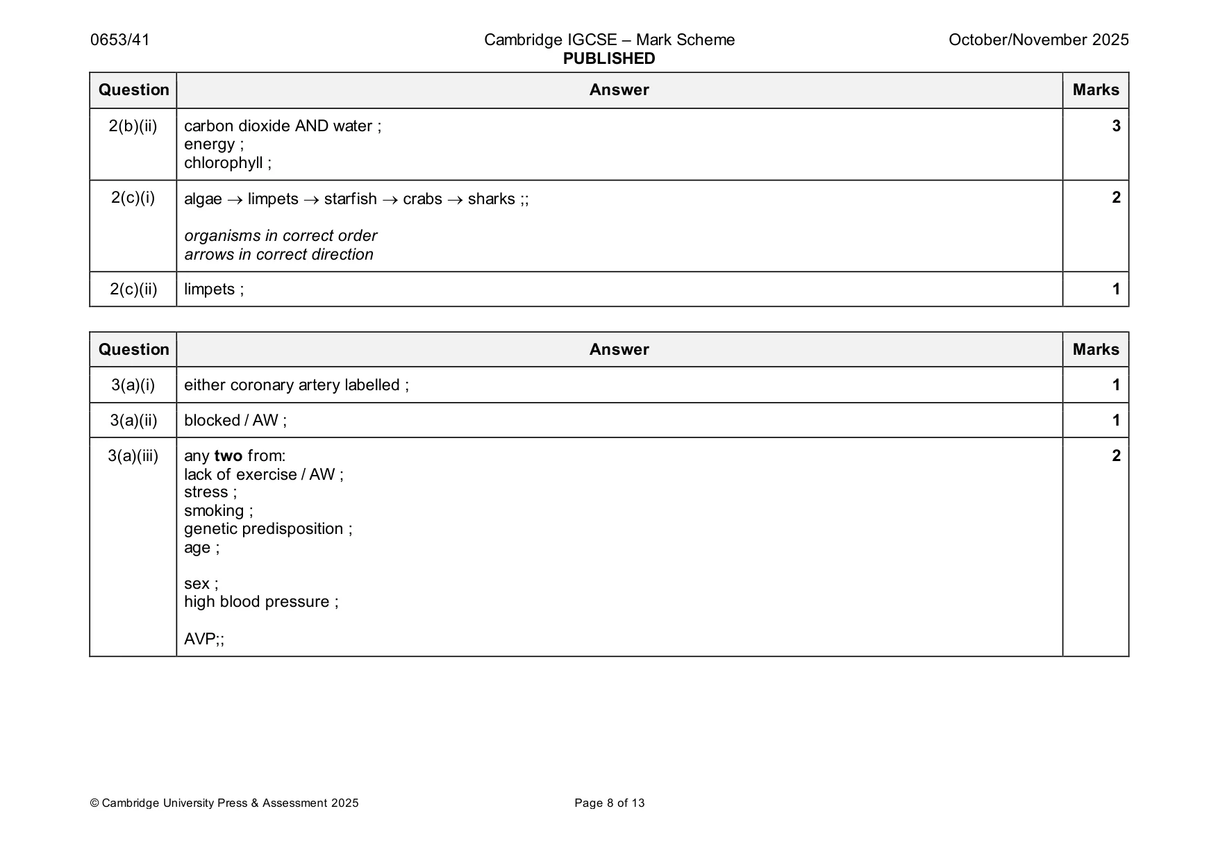 Mark scheme, page 8 of 13